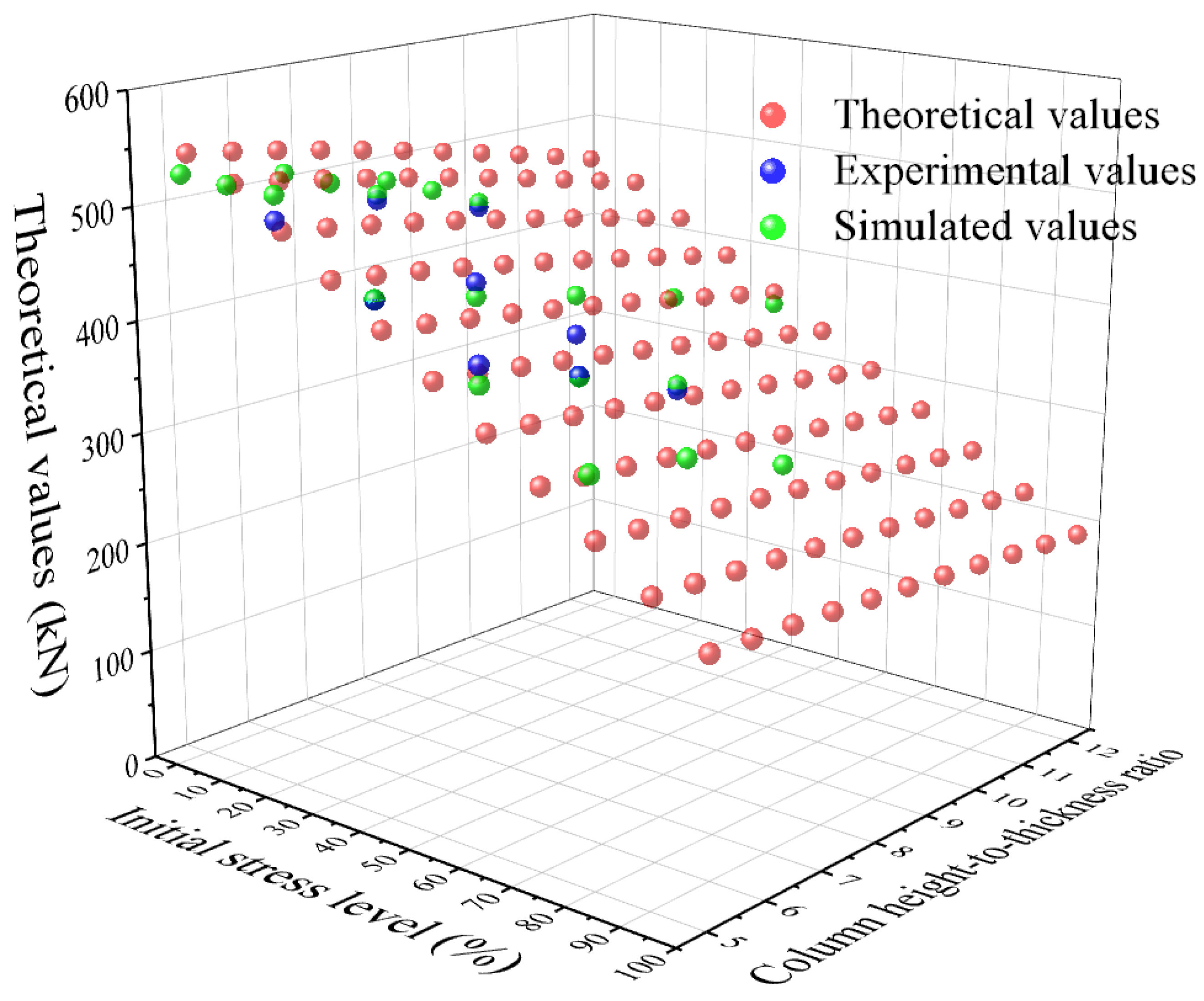 Buildings 14 01794 g014
