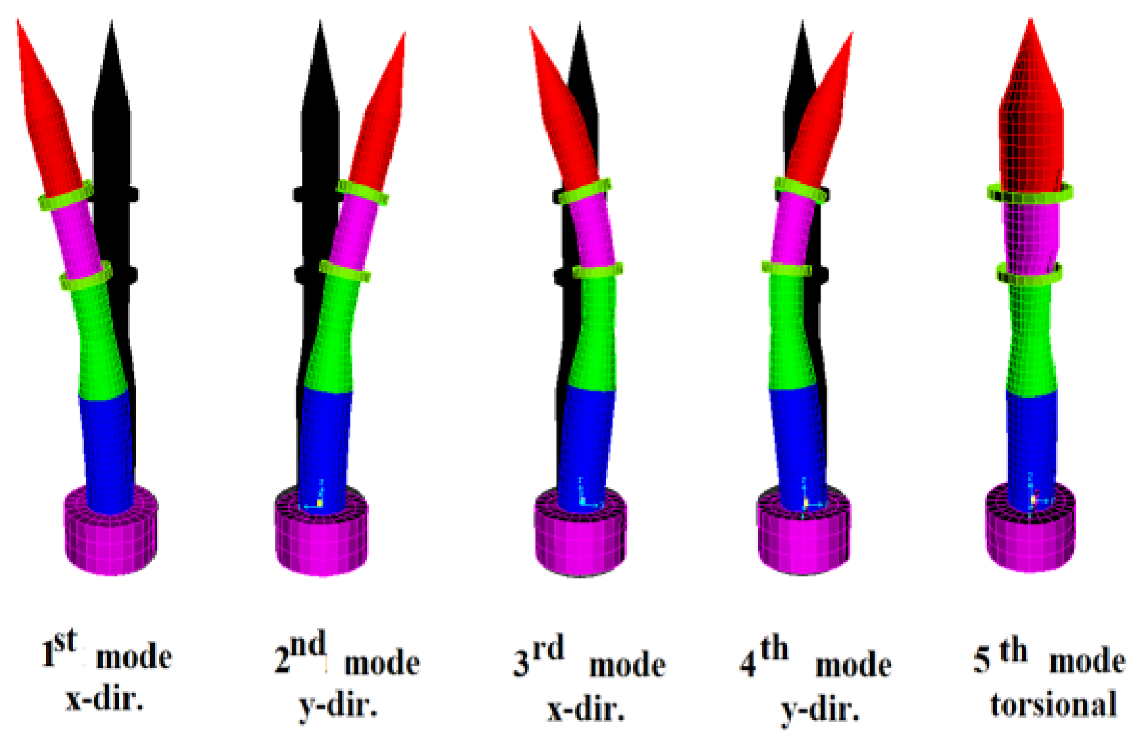 Buildings 14 01796 g010