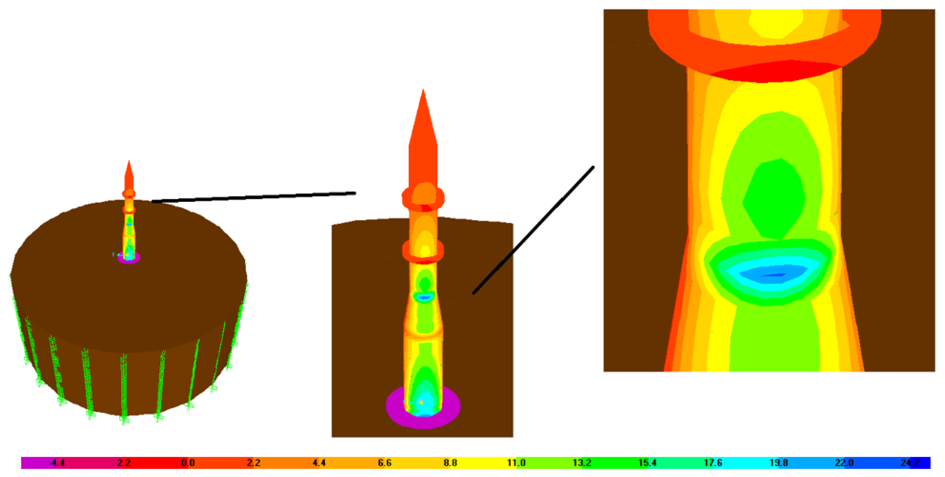Buildings 14 01796 g027