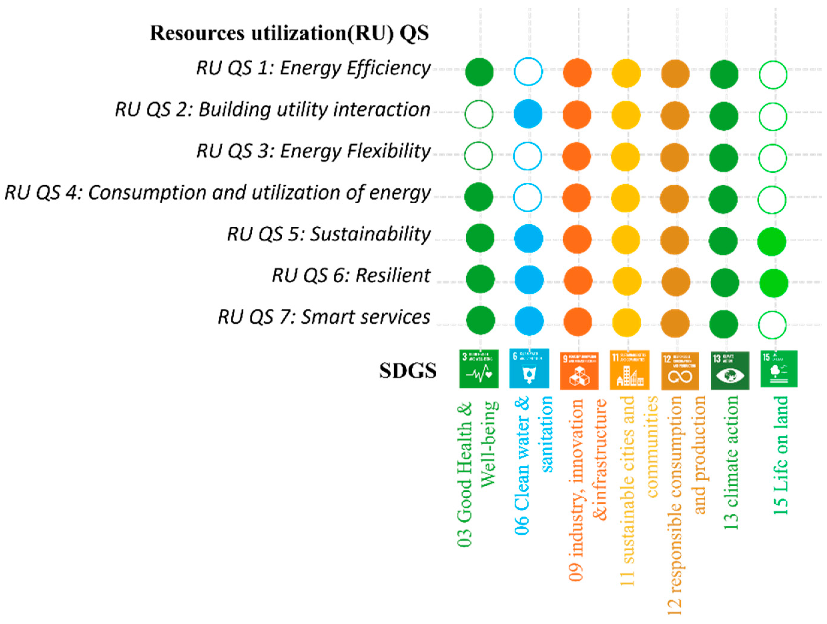 Buildings 14 01798 g011