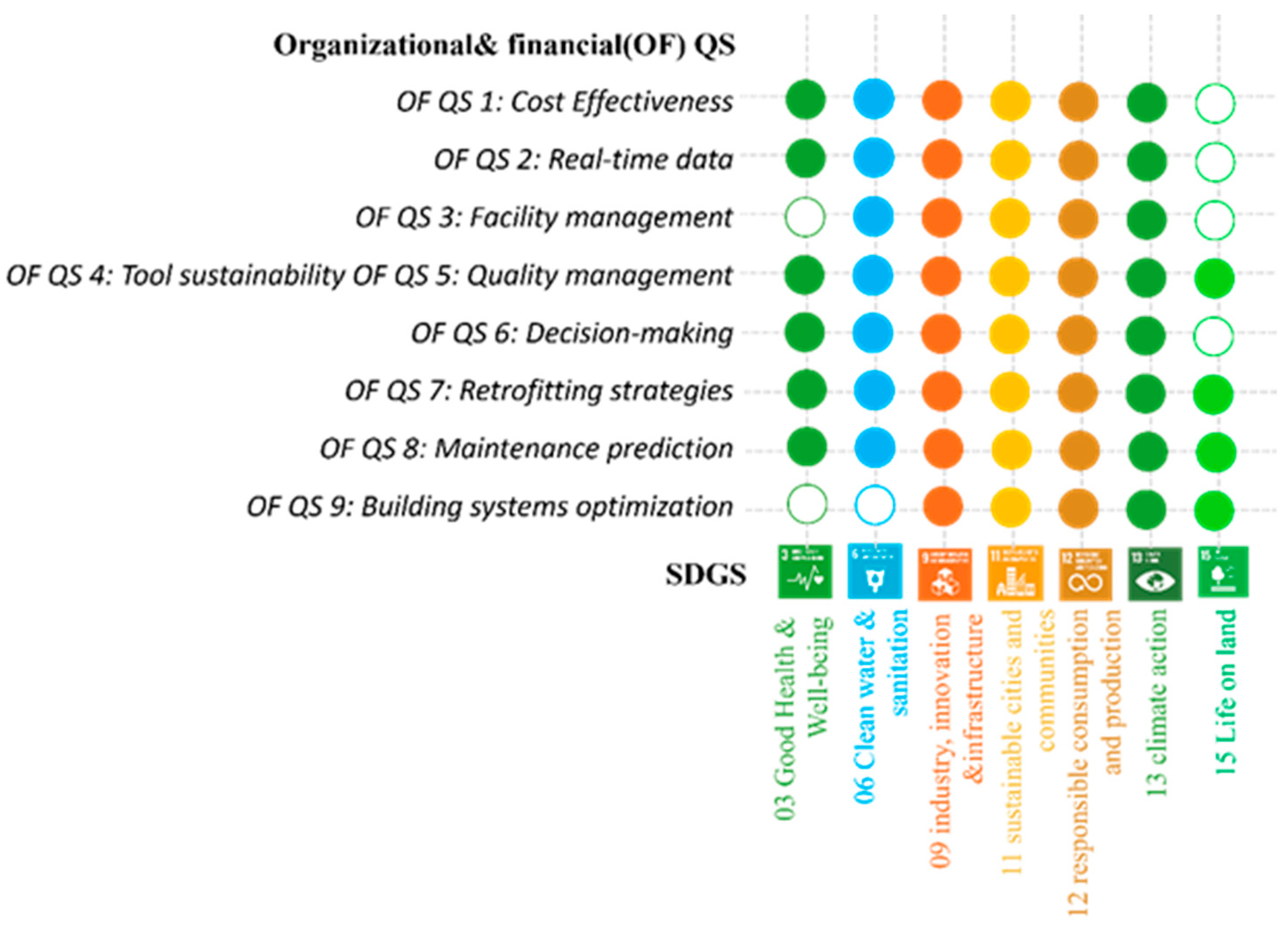 Buildings 14 01798 g012