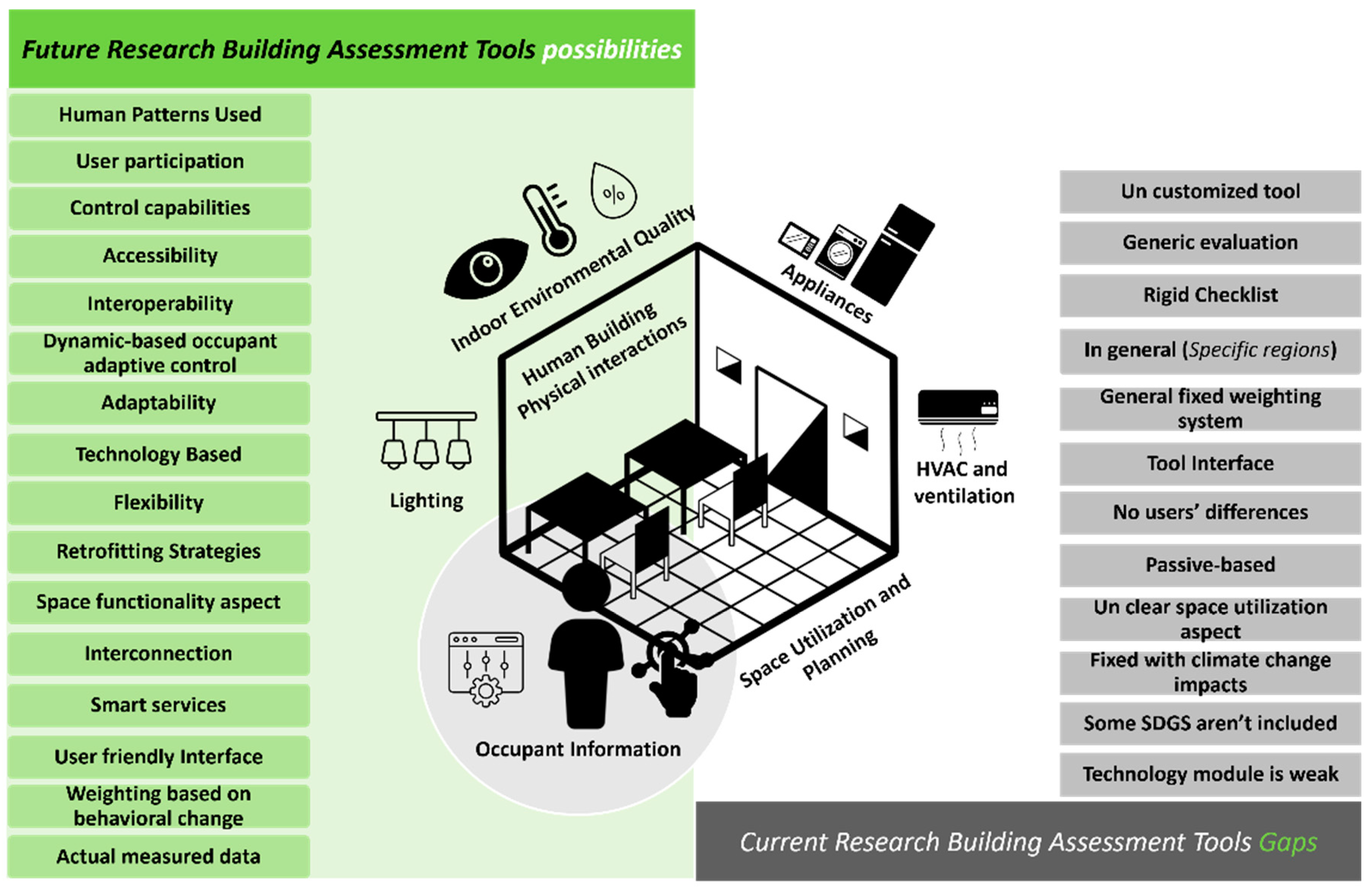 Buildings 14 01798 g014