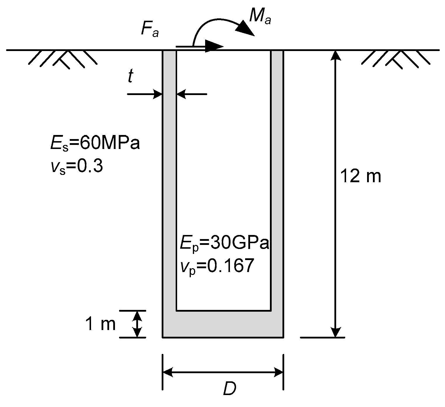 Buildings 14 01803 g014