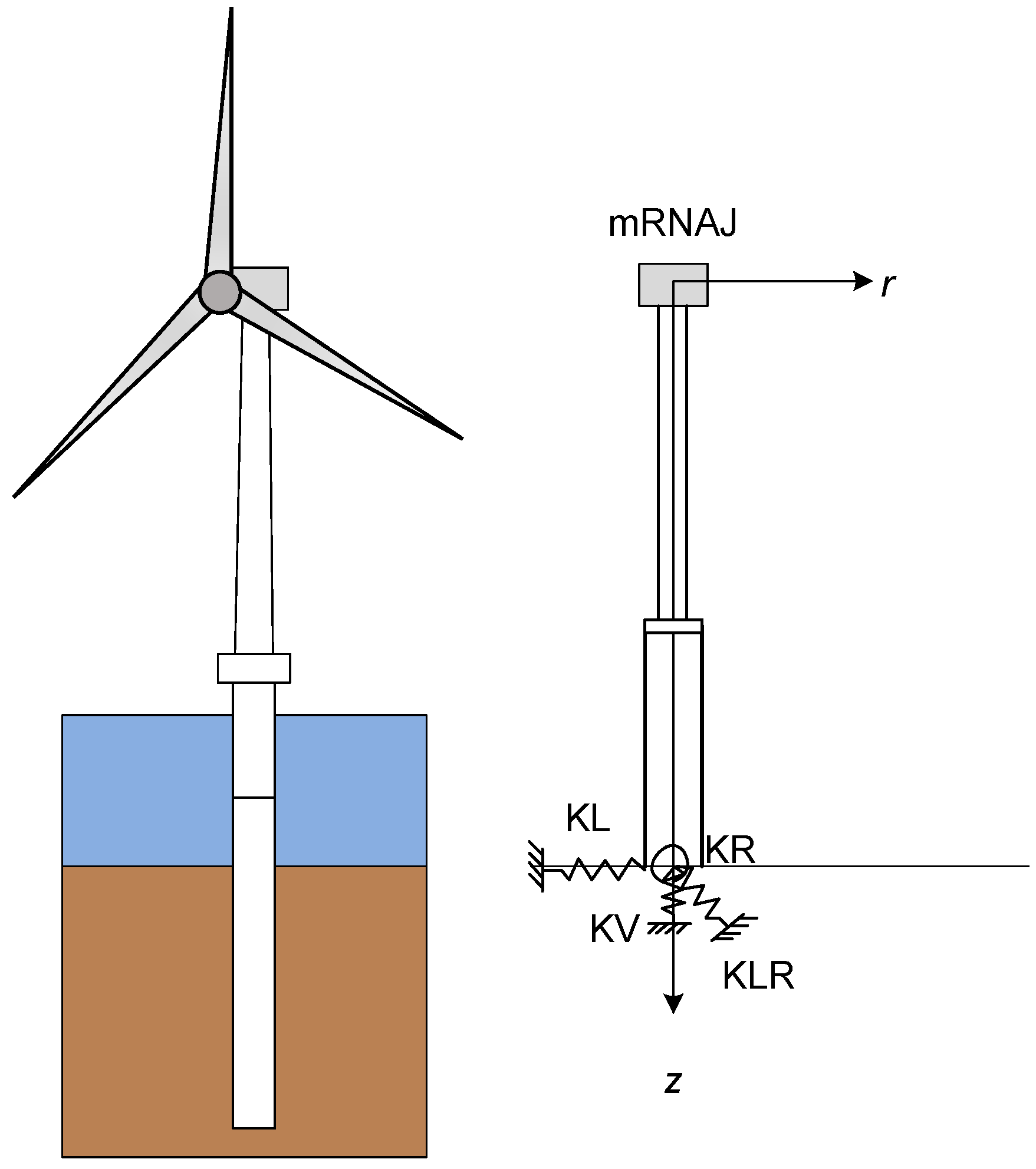 Buildings 14 01803 g016