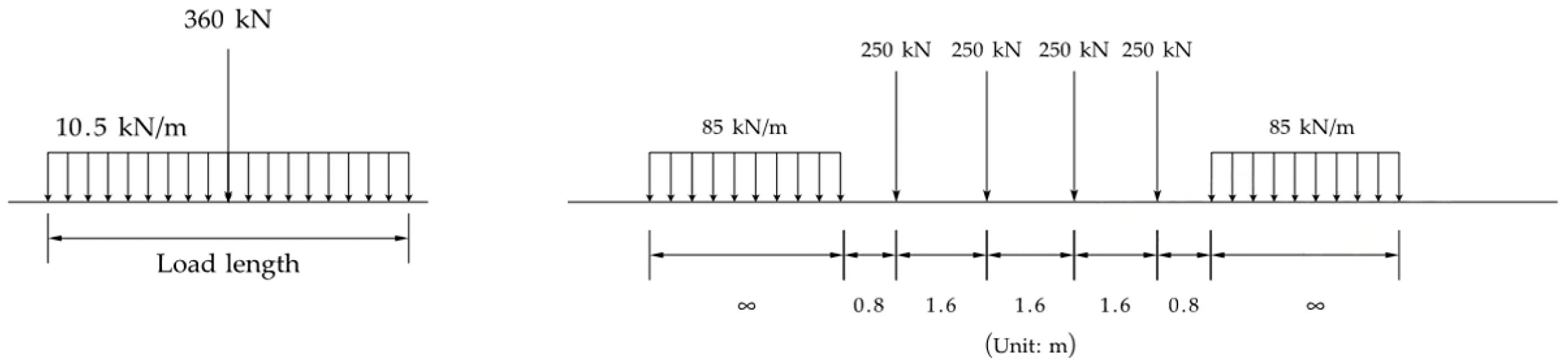 Buildings 14 01805 g006