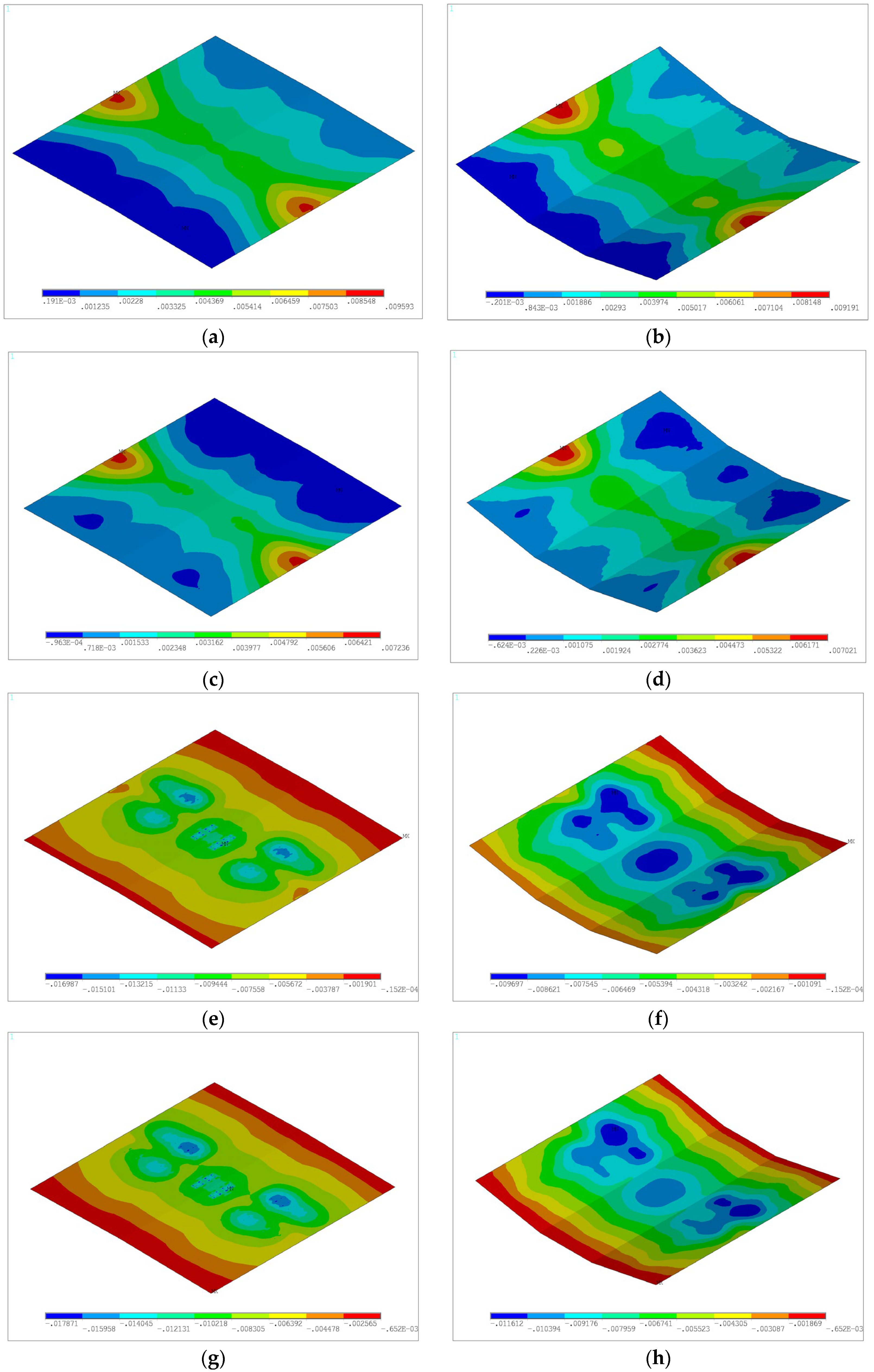Buildings 14 01805 g010