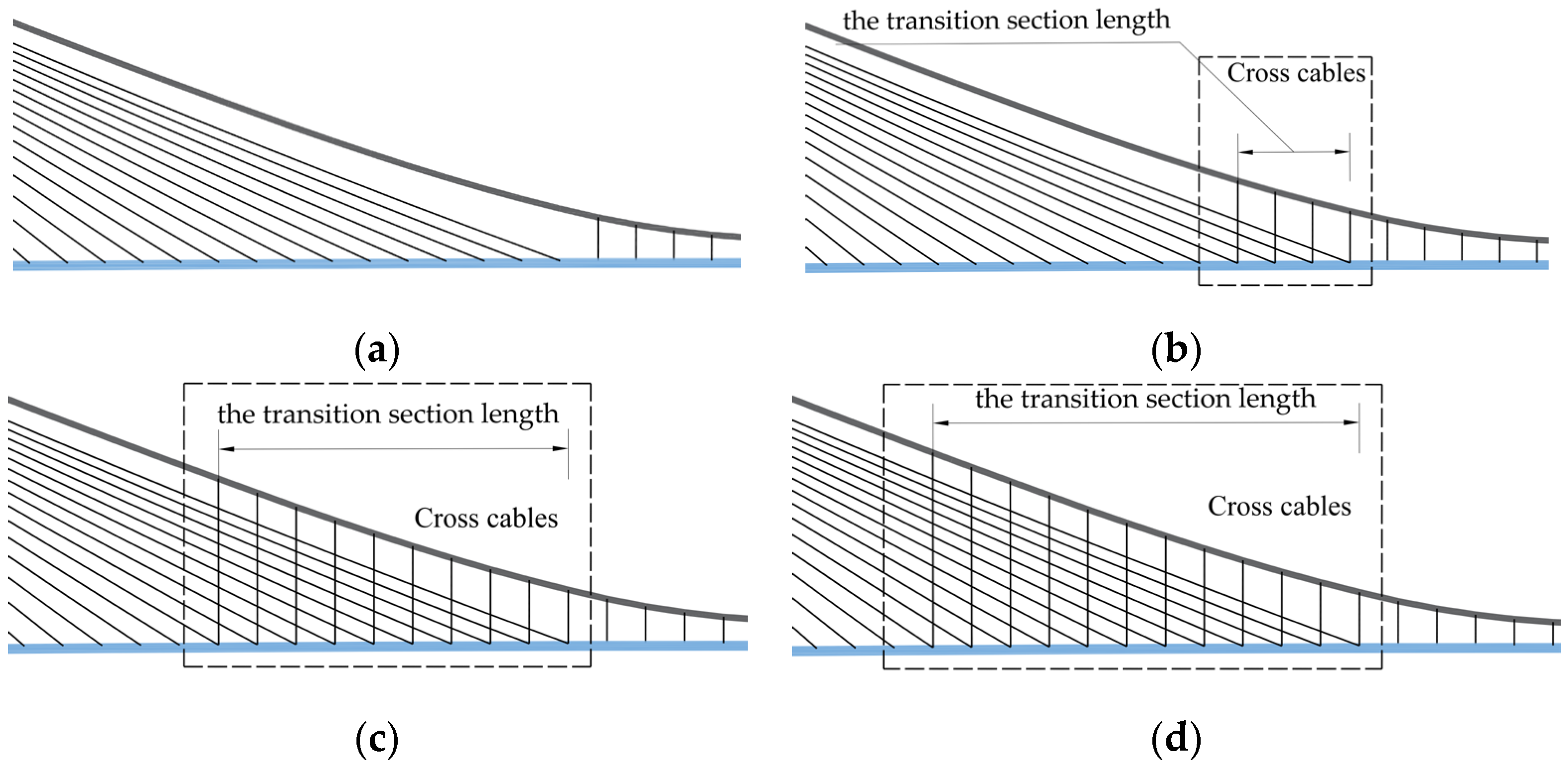 Buildings 14 01805 g012