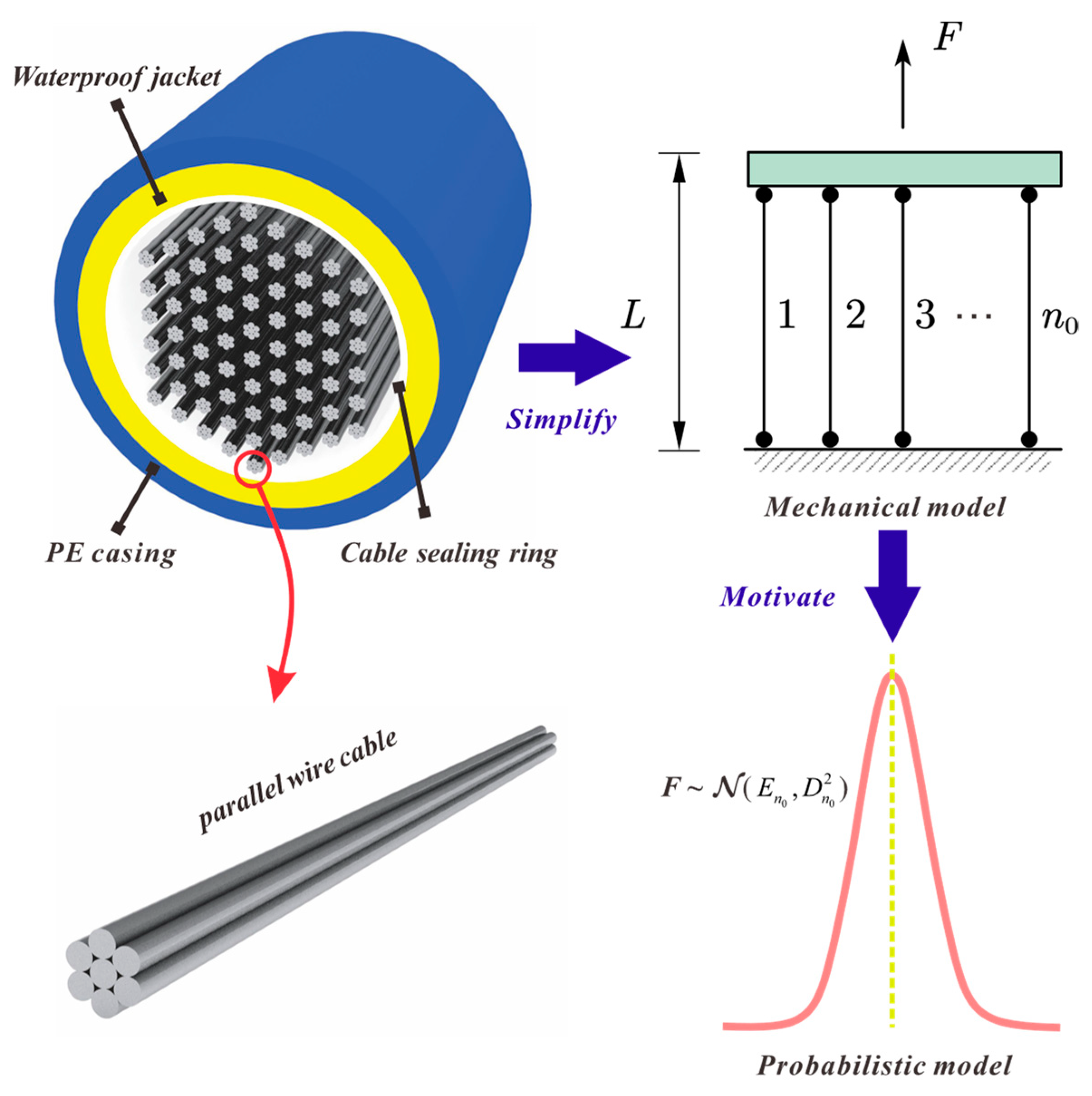 Buildings 14 01807 g003