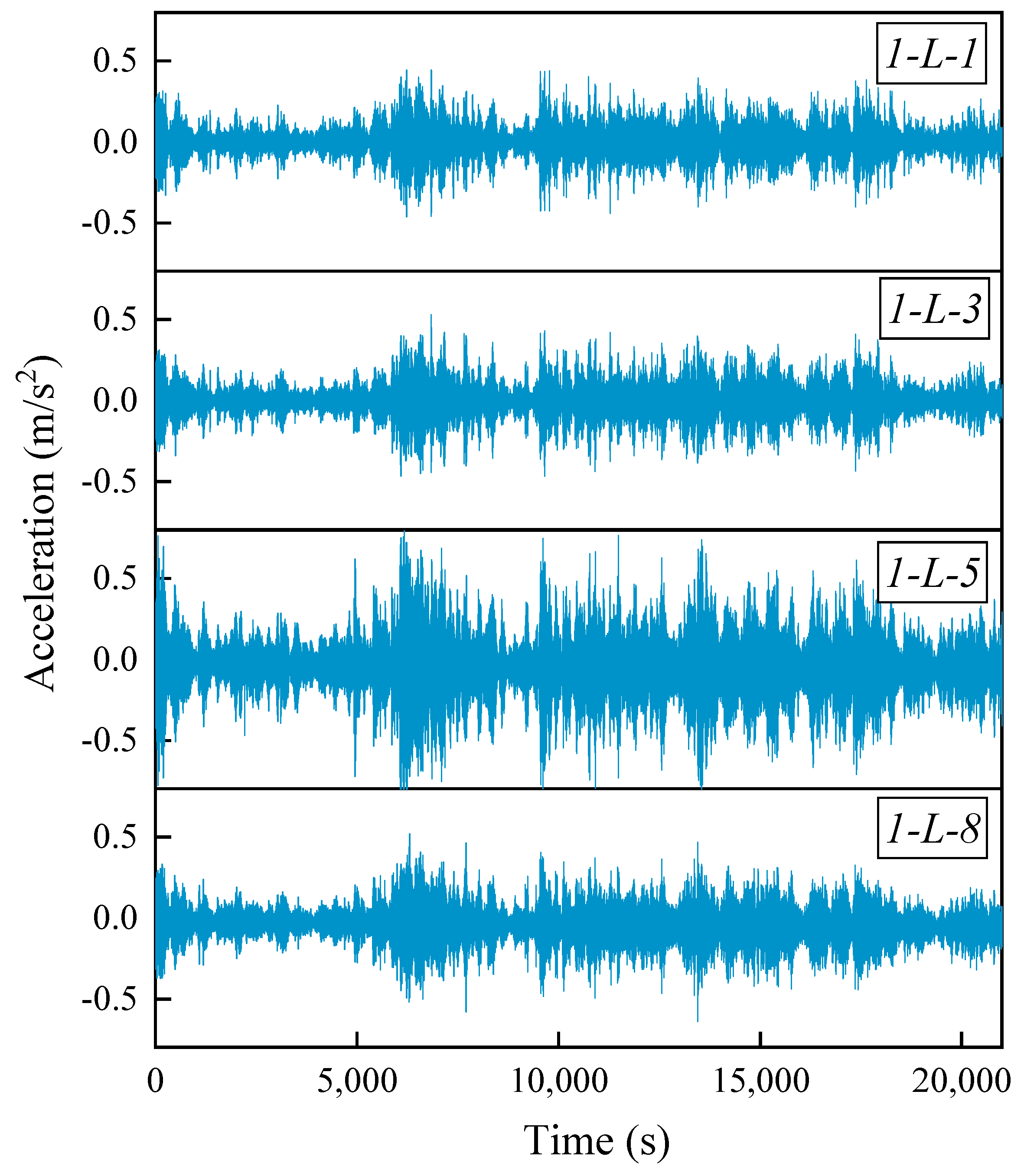Buildings 14 01807 g006