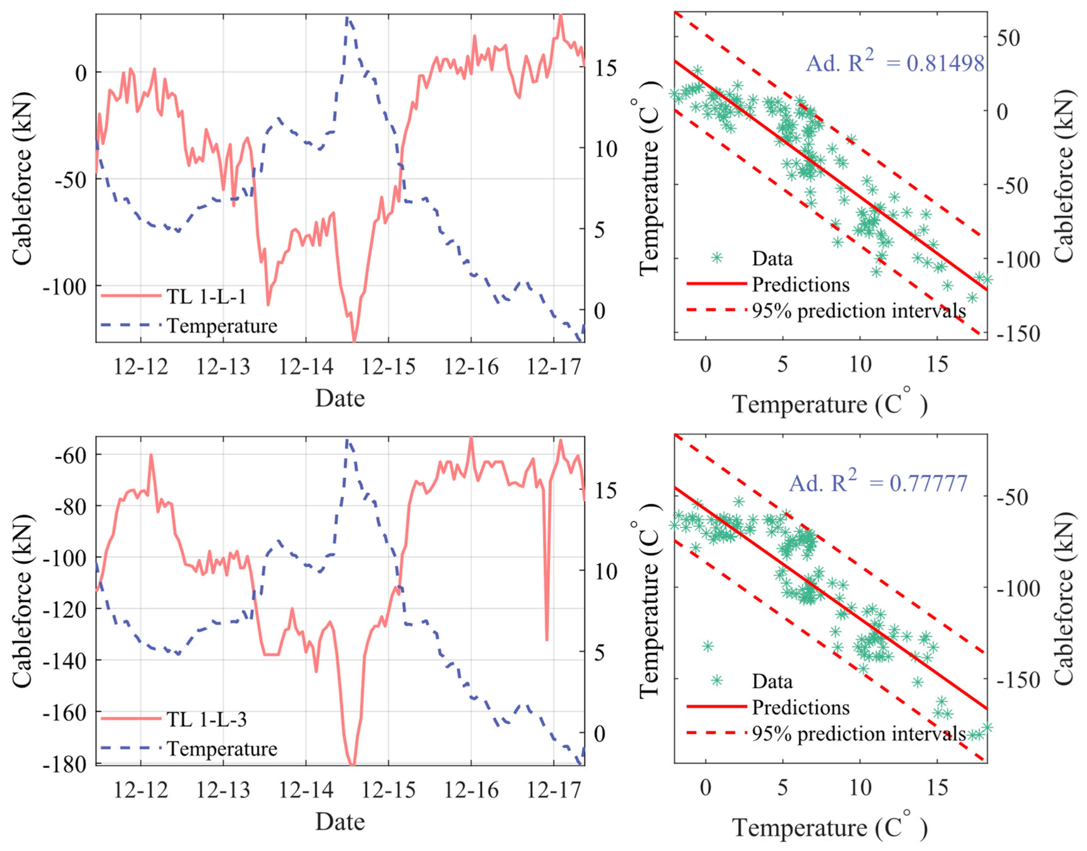 Buildings 14 01807 g010a