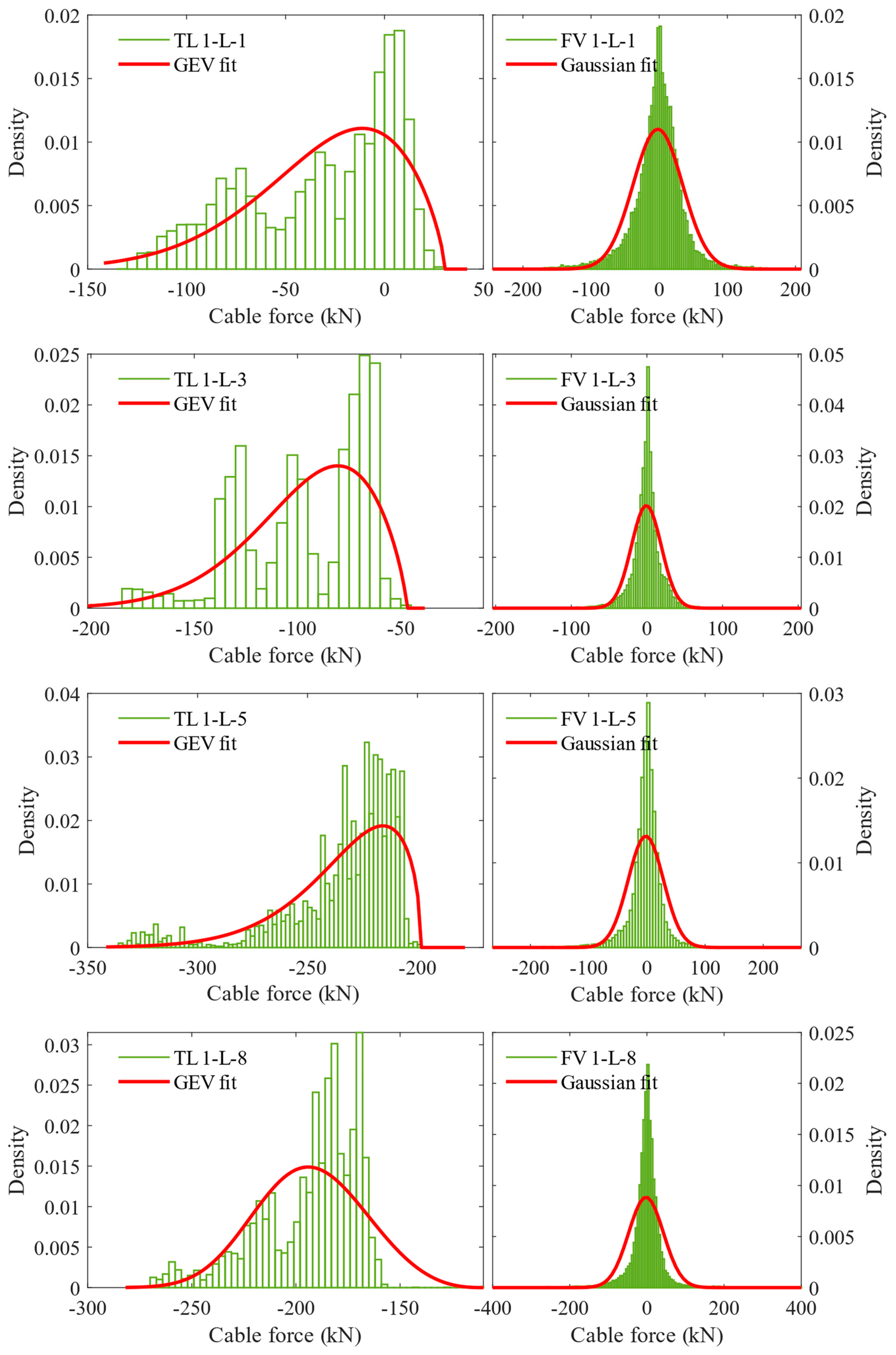 Buildings 14 01807 g011