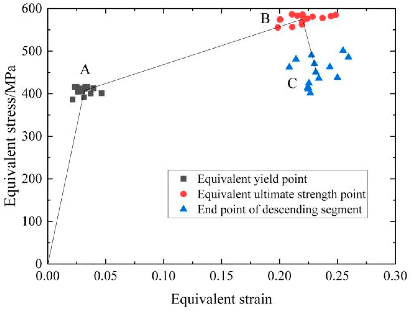 Buildings 14 01813 g002