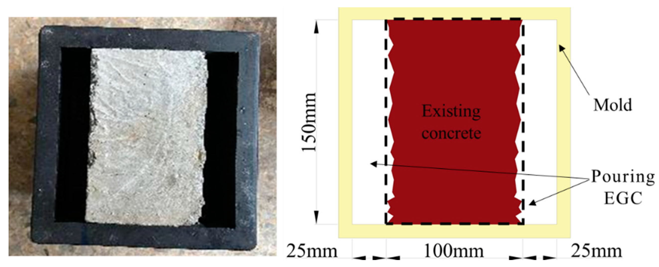 Buildings 14 01819 g004