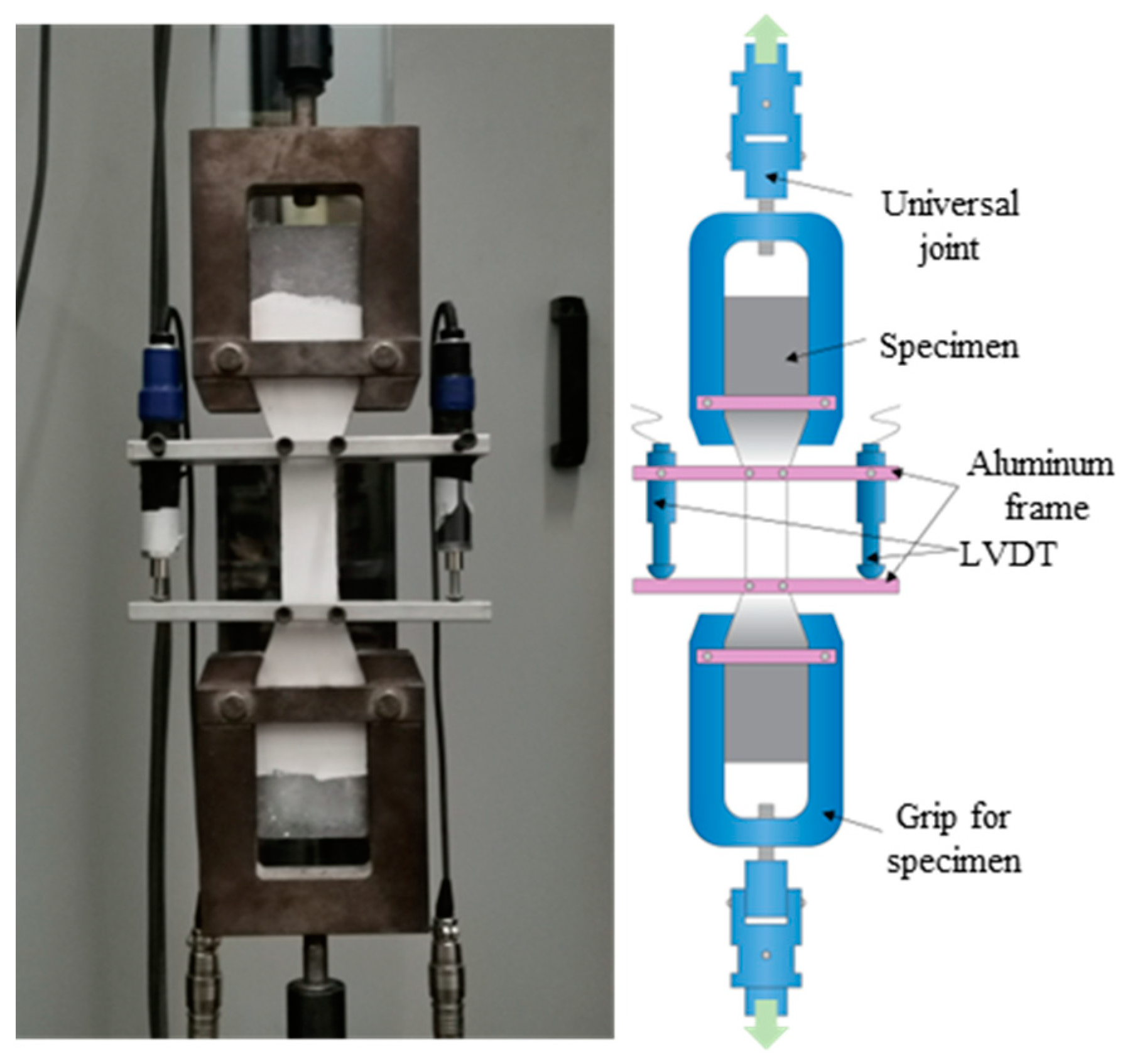 Buildings 14 01819 g006