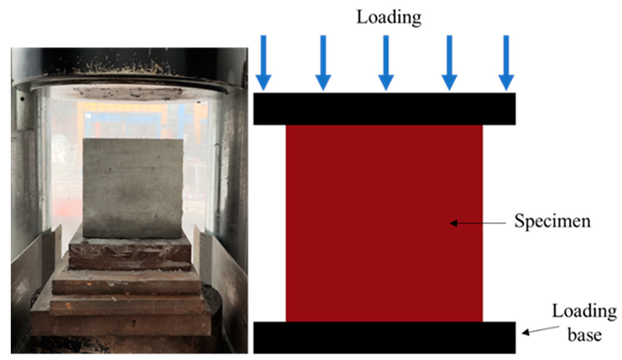 Buildings 14 01819 g007