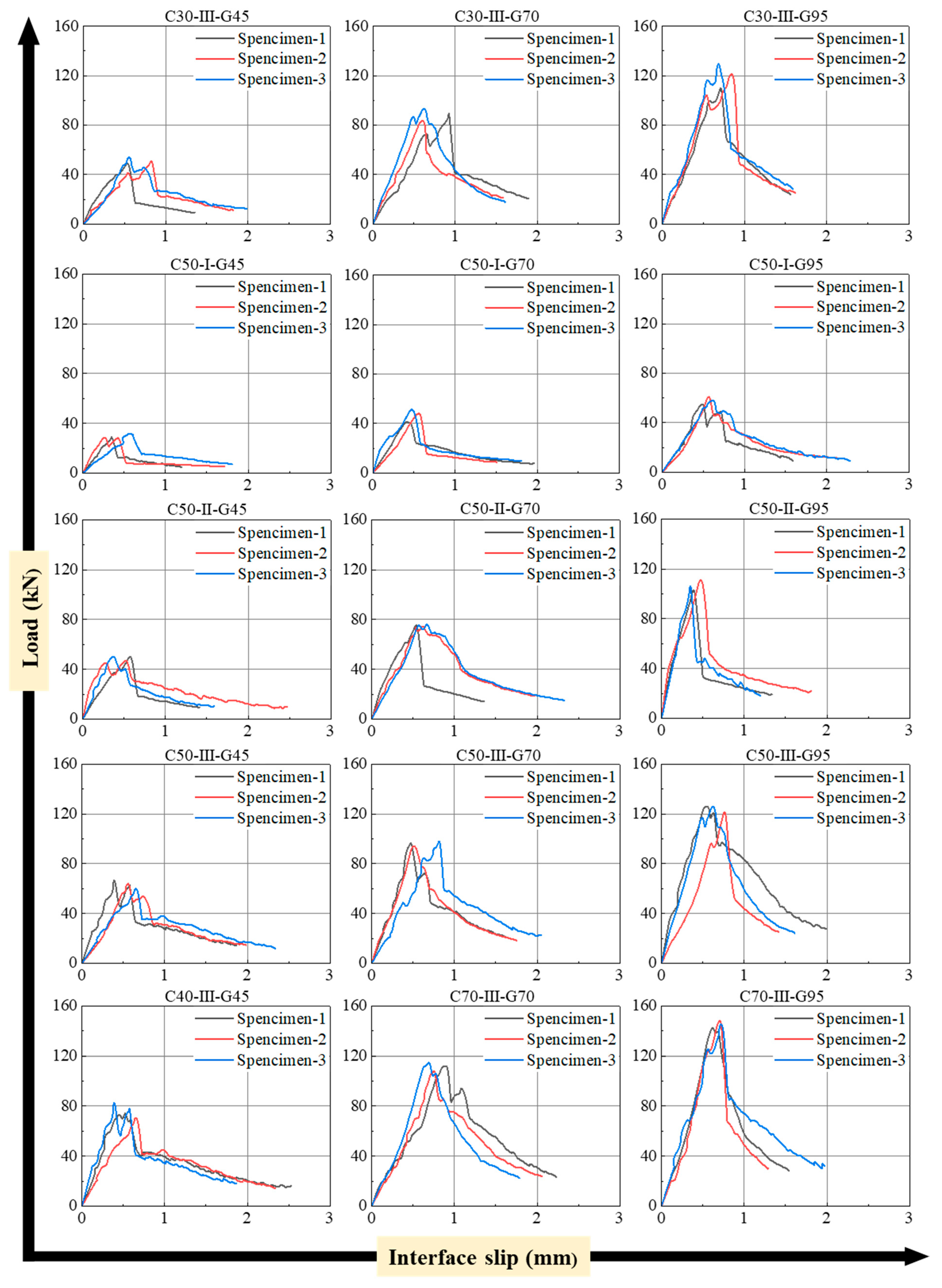 Buildings 14 01819 g011