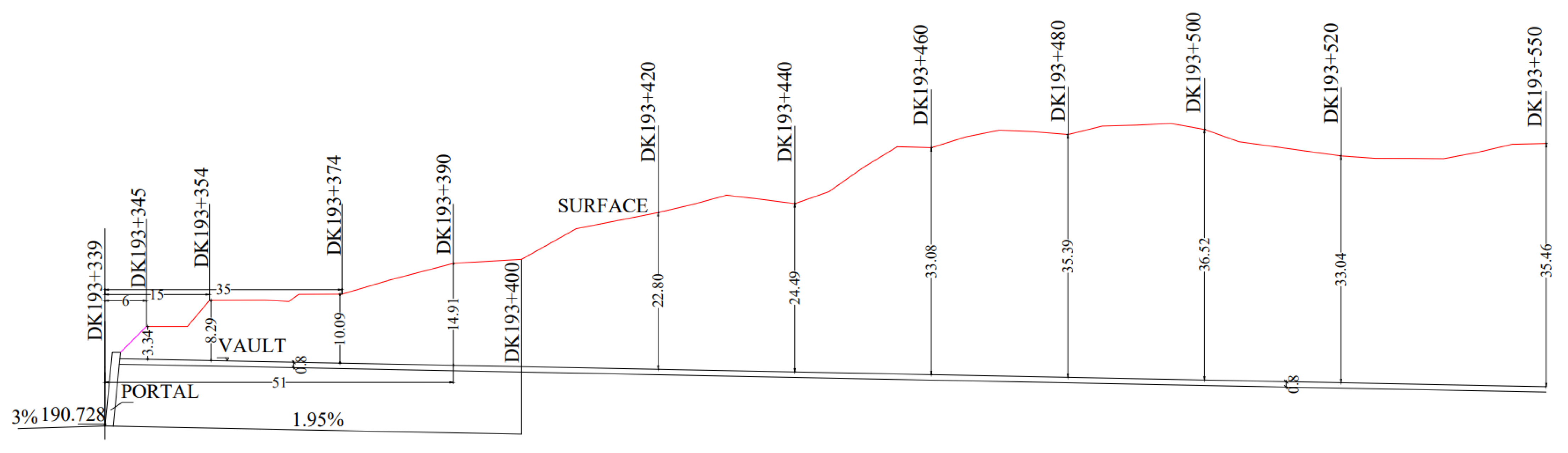 Buildings 14 01825 g001