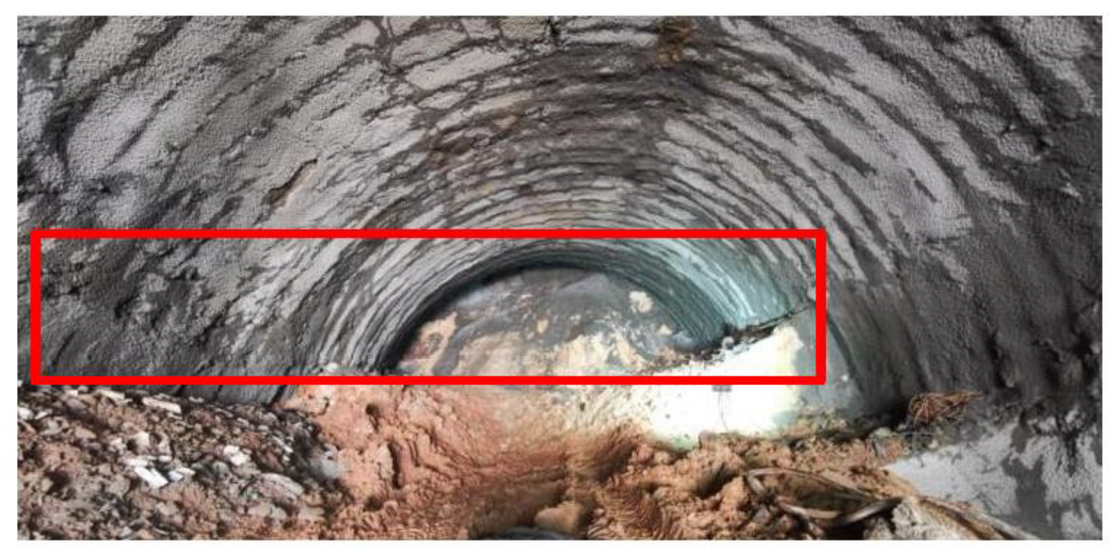 Buildings 14 01825 g003