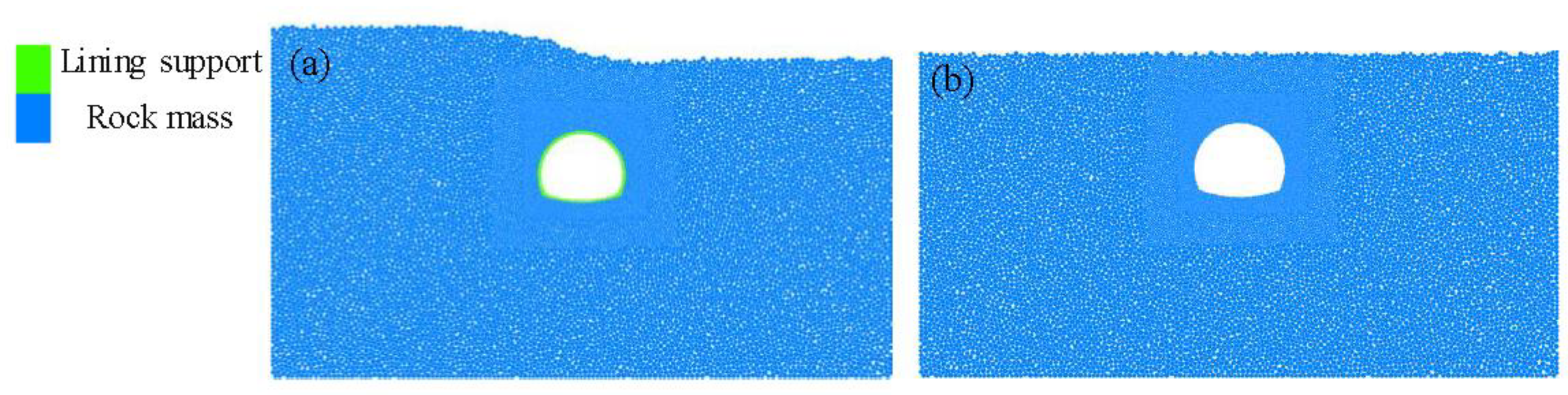 Buildings 14 01825 g008