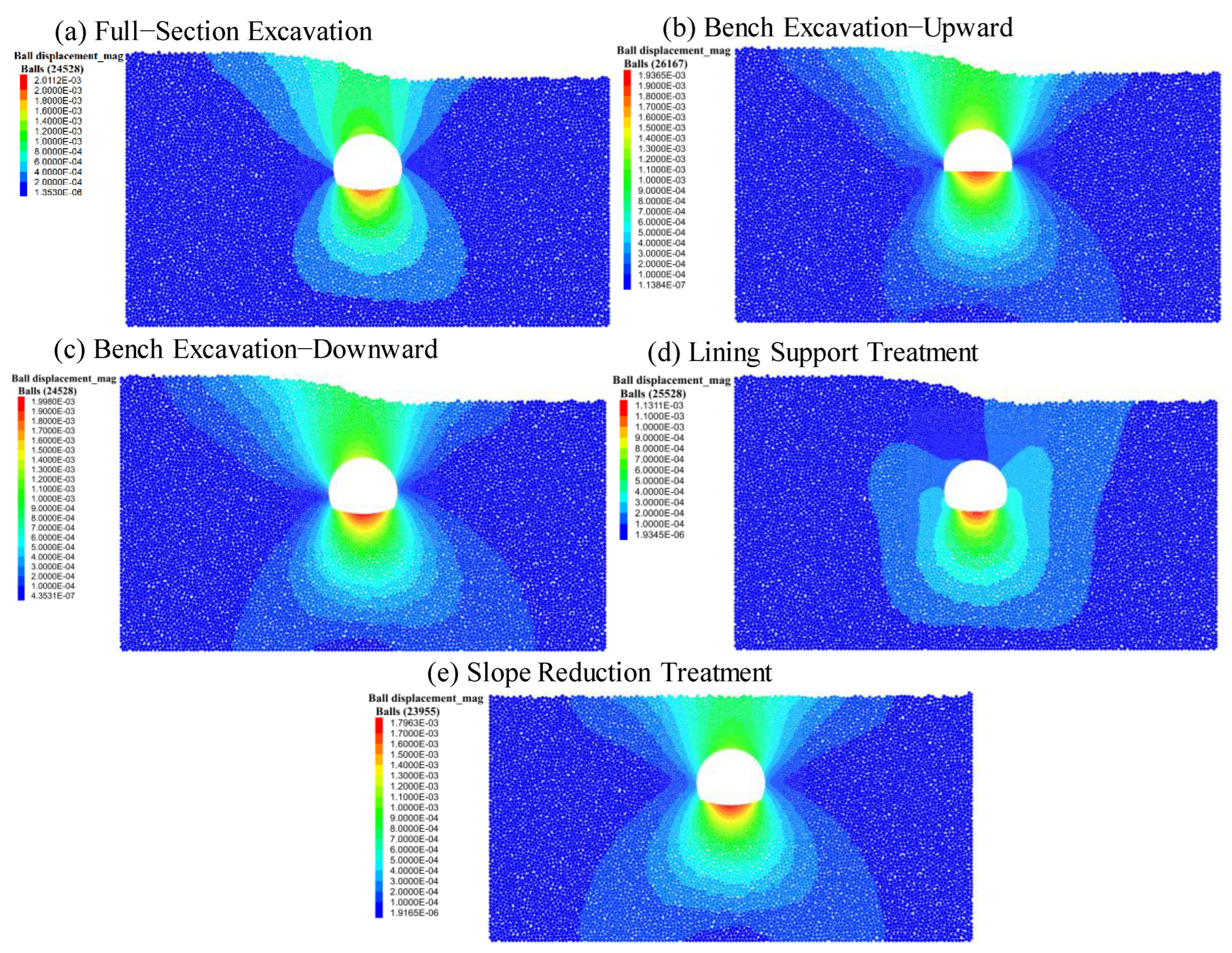 Buildings 14 01825 g010