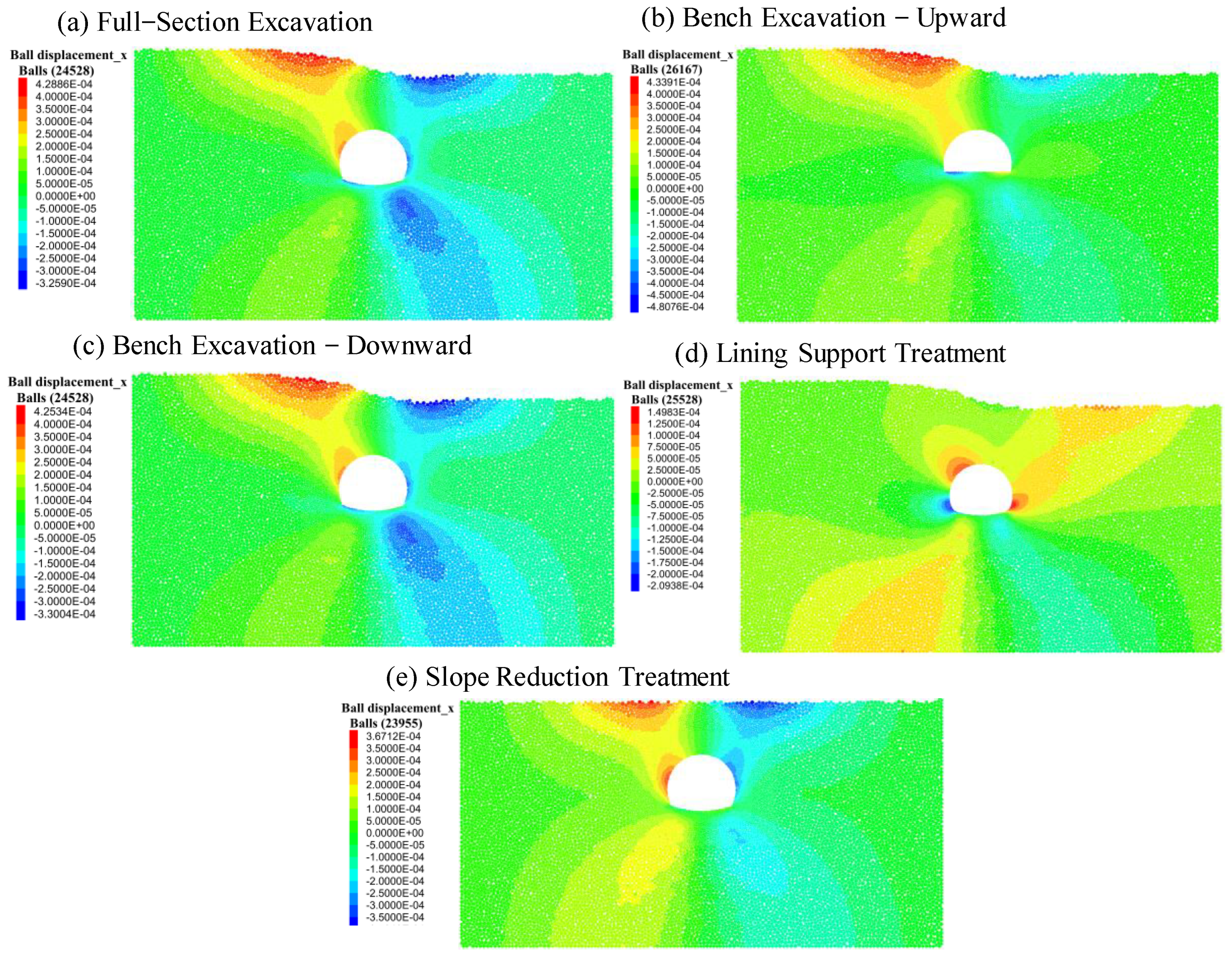 Buildings 14 01825 g012