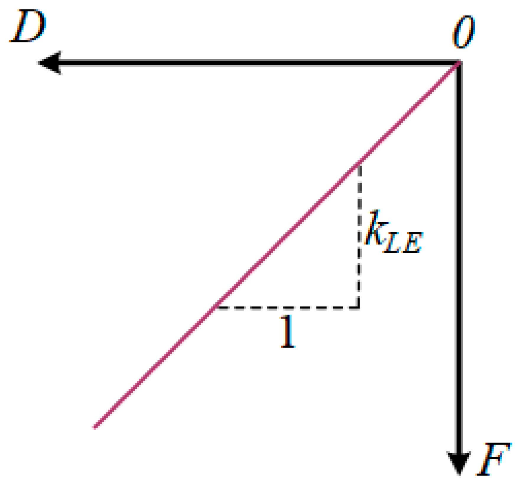 Buildings 14 01833 g007