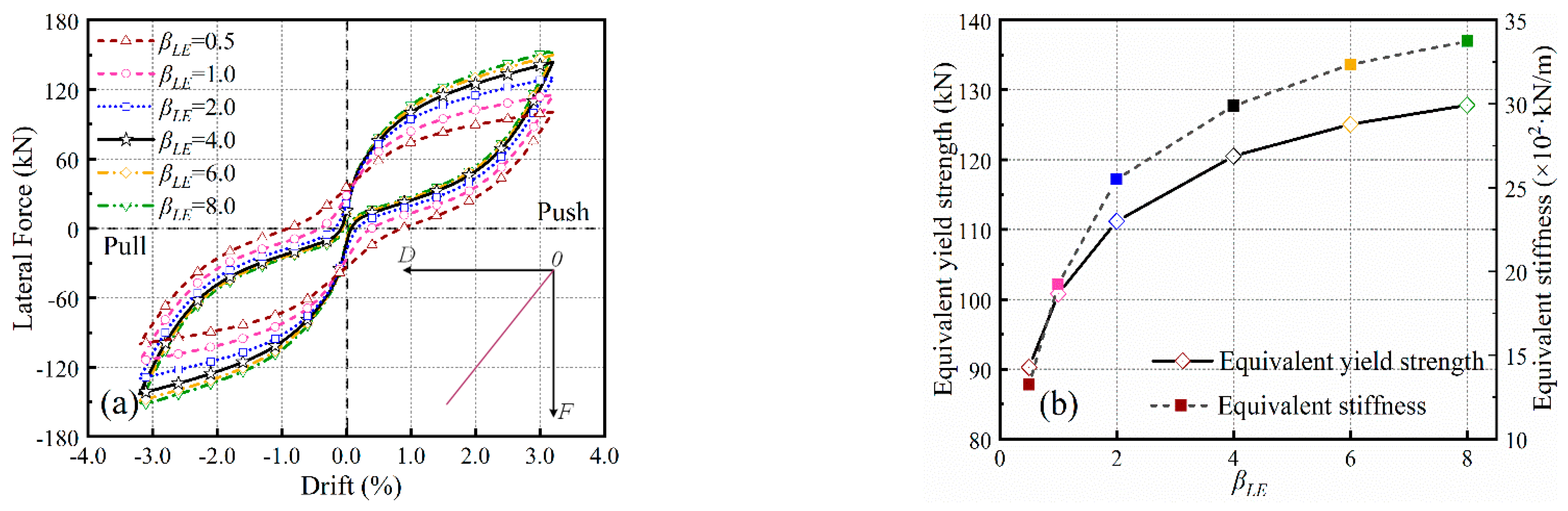 Buildings 14 01833 g010