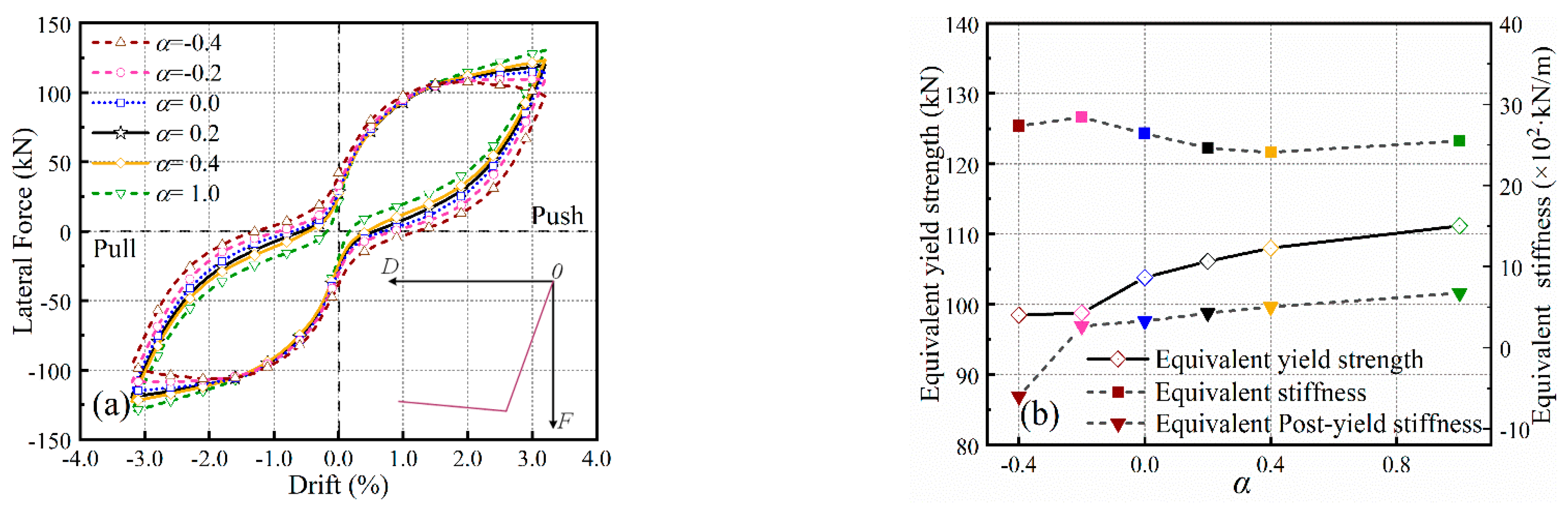 Buildings 14 01833 g013