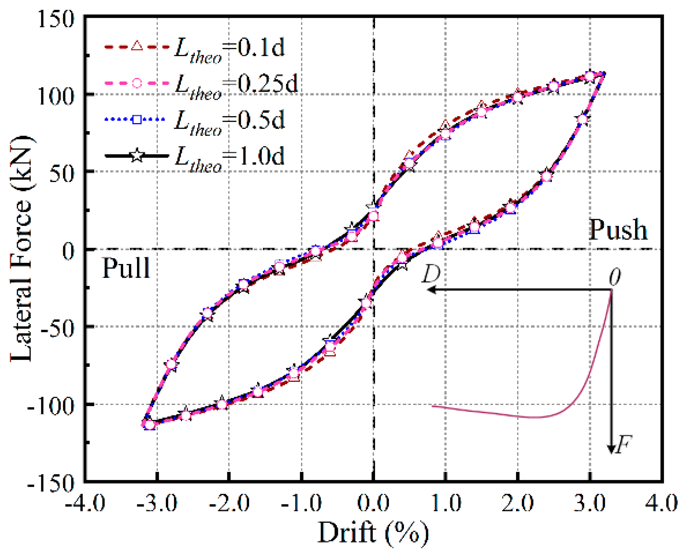 Buildings 14 01833 g014