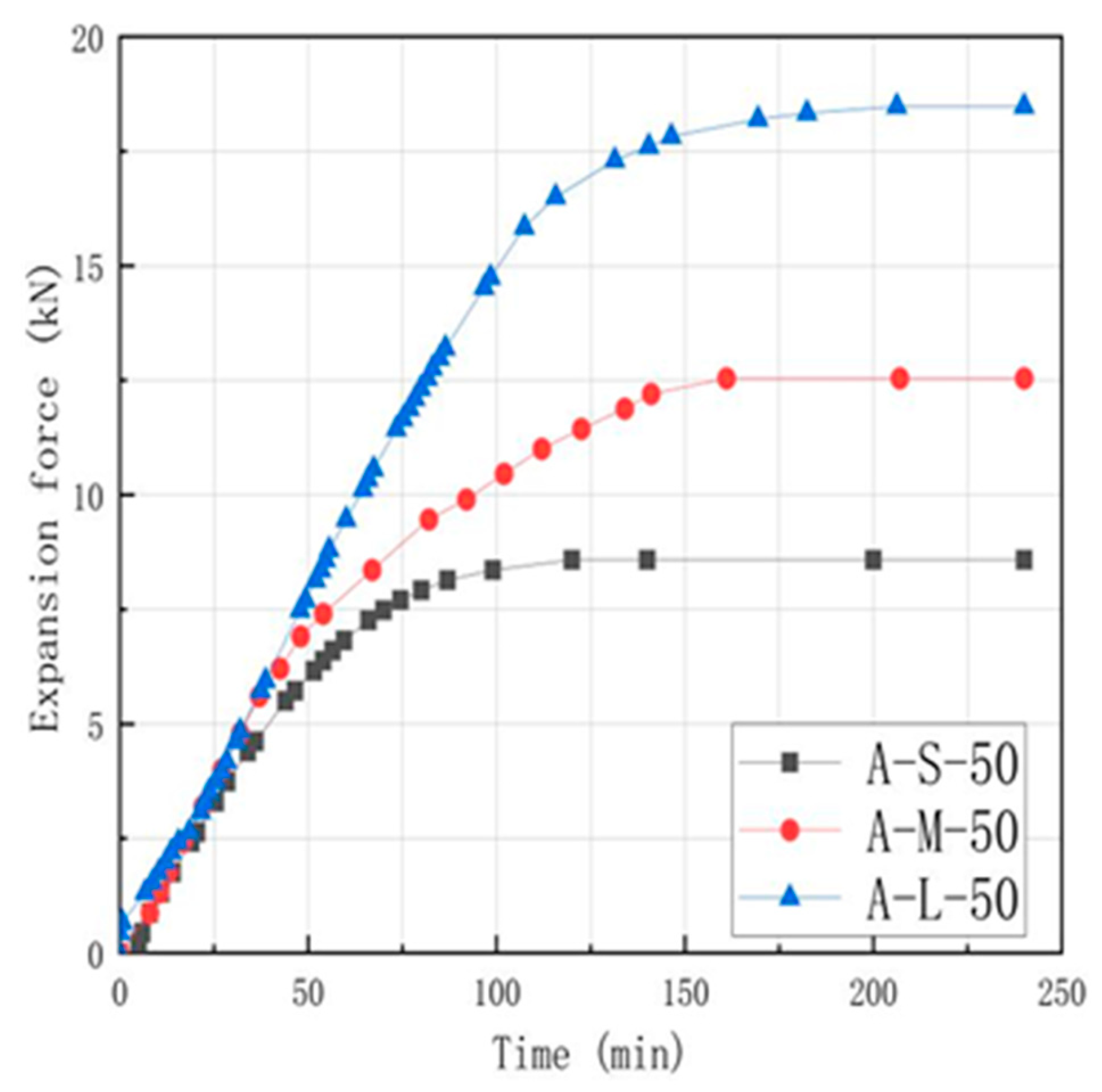 Buildings 14 01842 g007