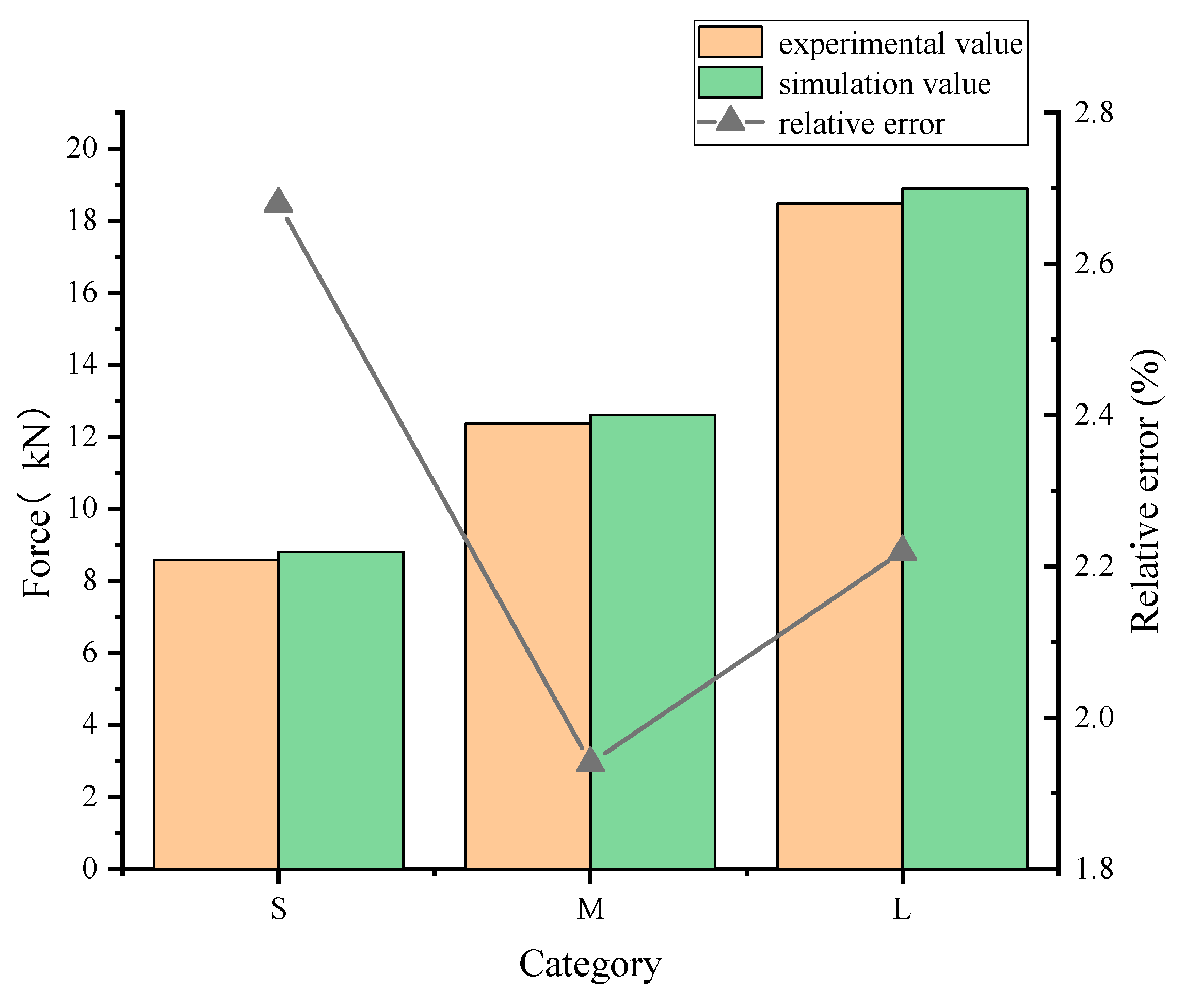 Buildings 14 01842 g009