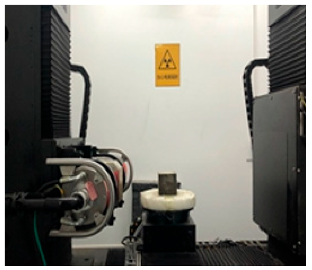 Buildings 14 01843 g004