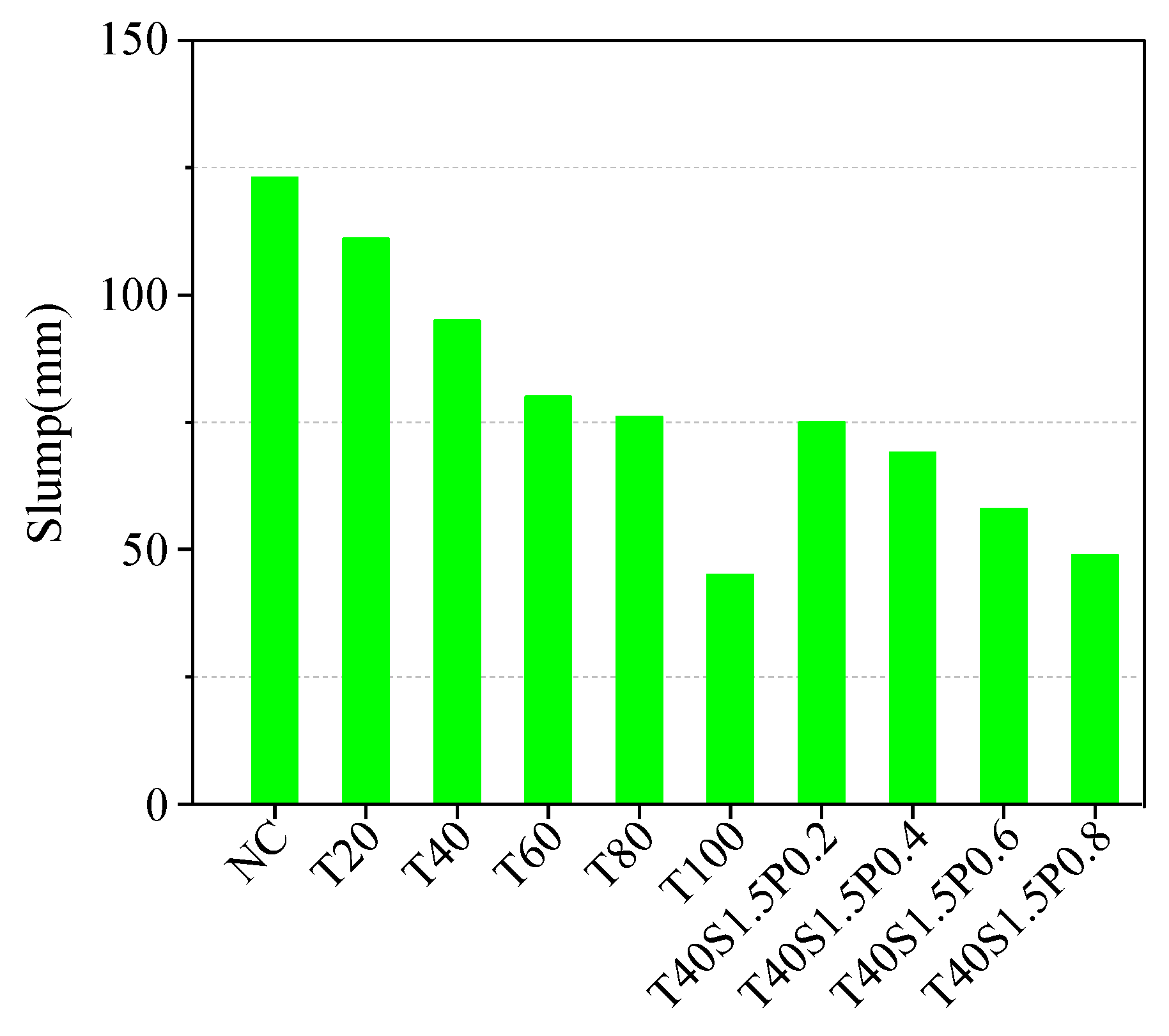 Buildings 14 01843 g006