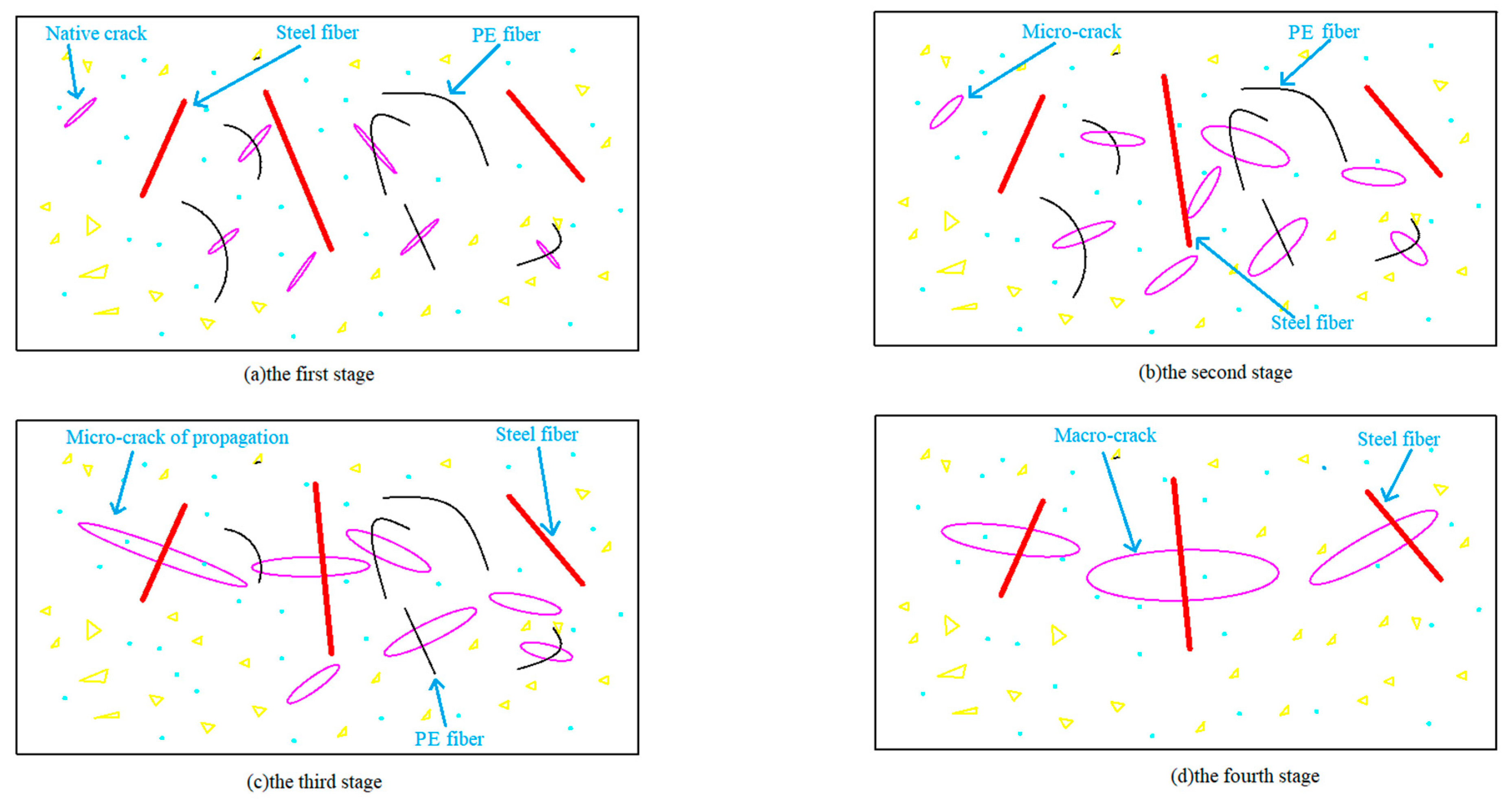 Buildings 14 01843 g011