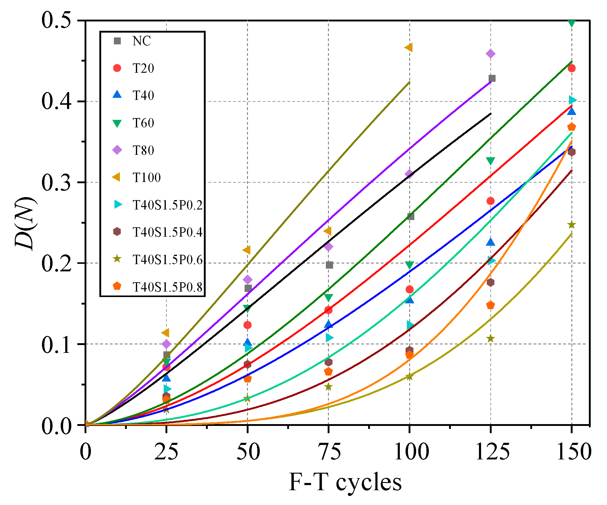 Buildings 14 01843 g016