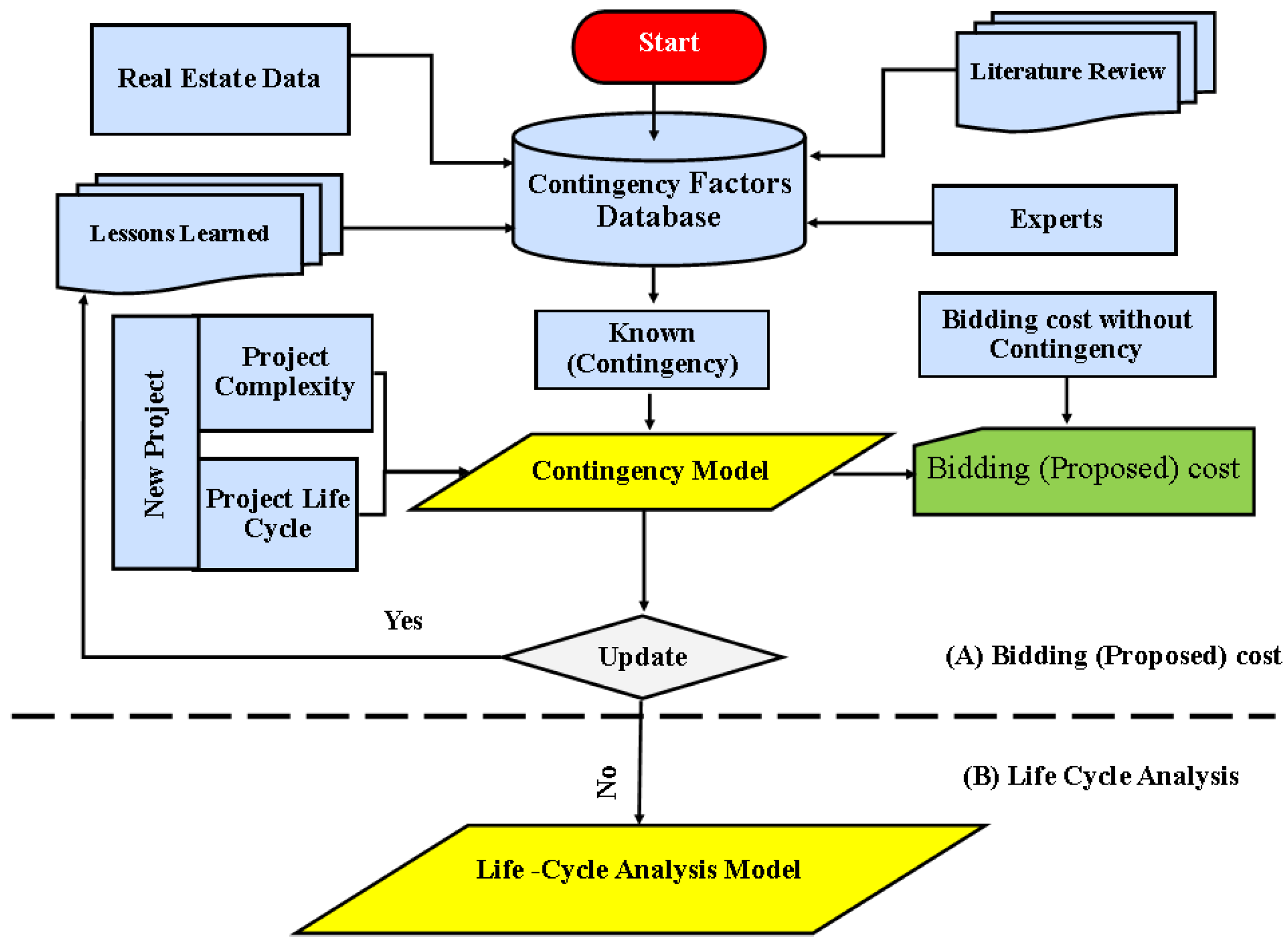 Buildings 14 01844 g001