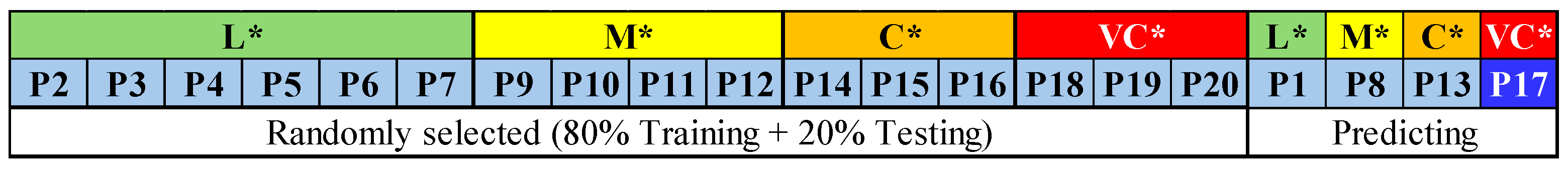 Buildings 14 01844 g005