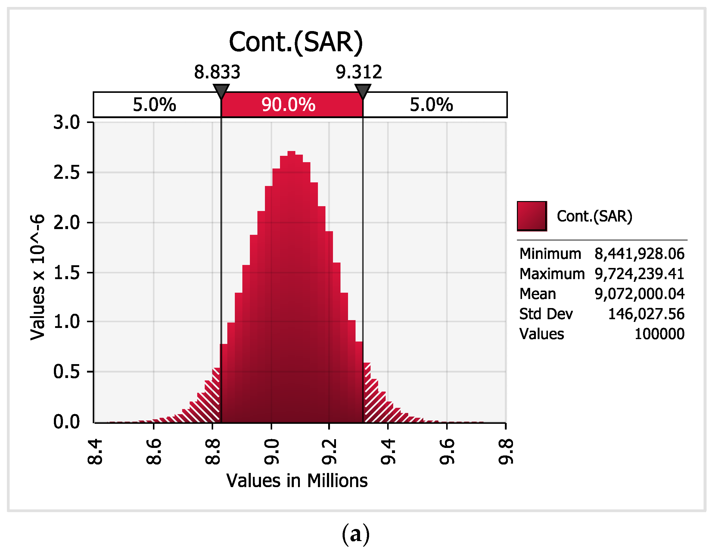 Buildings 14 01844 g008a