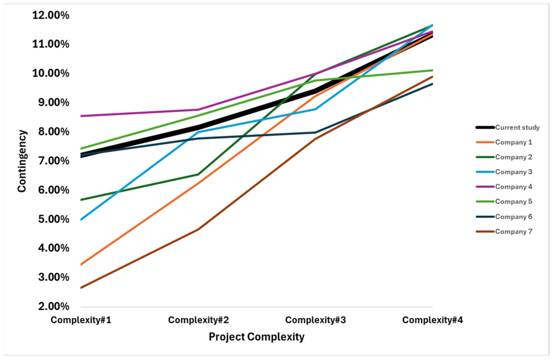 Buildings 14 01844 g010
