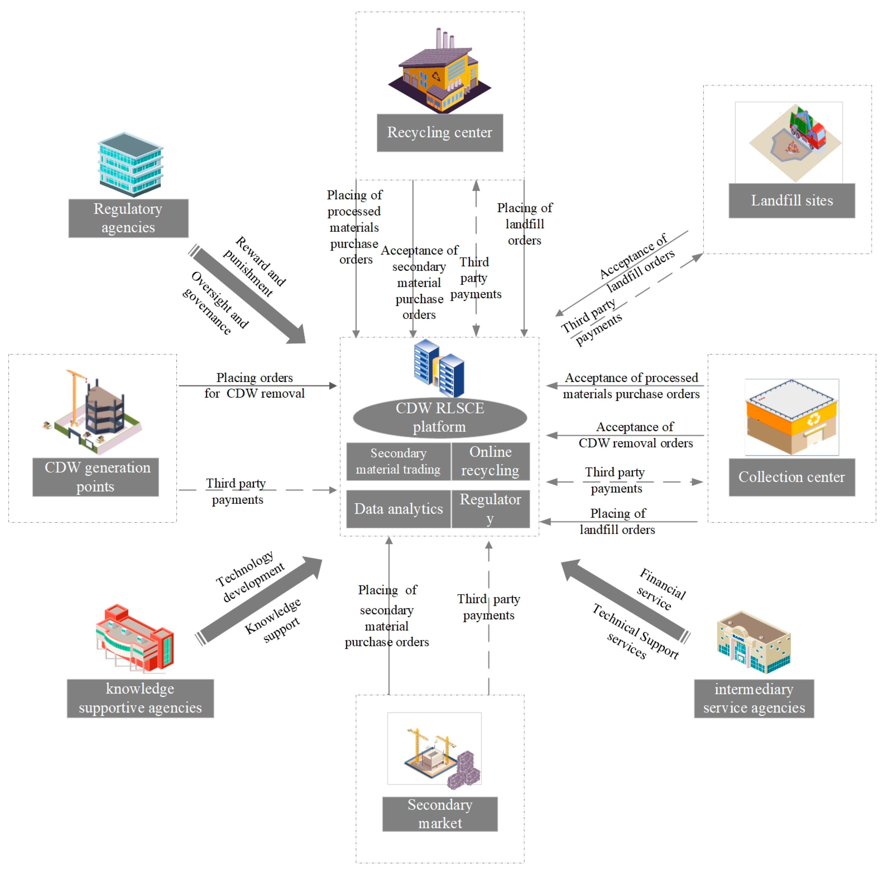 Buildings 14 01850 g009