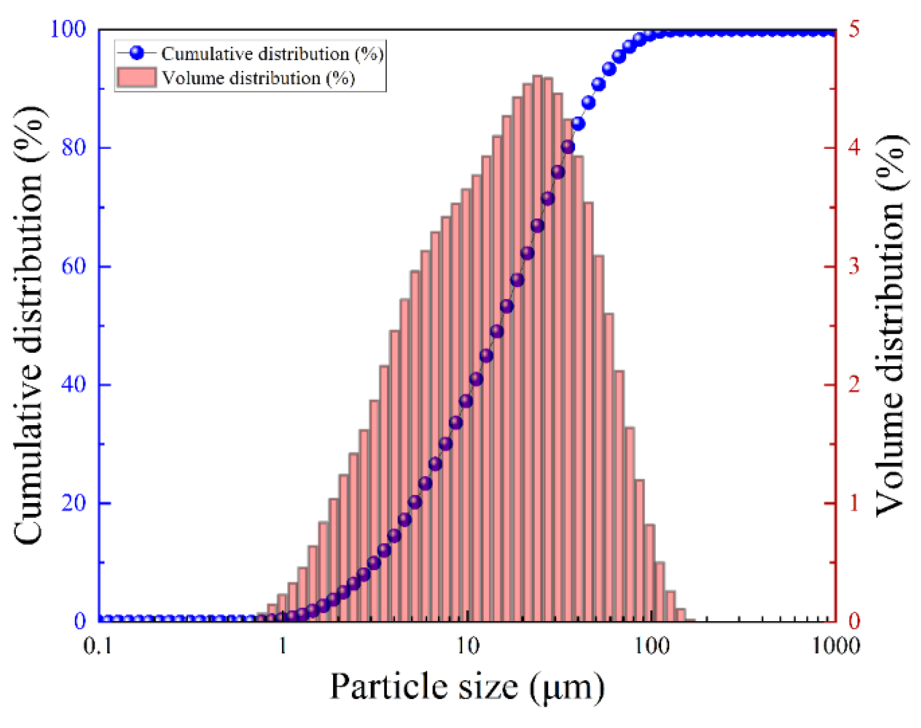 Buildings 14 01851 g001