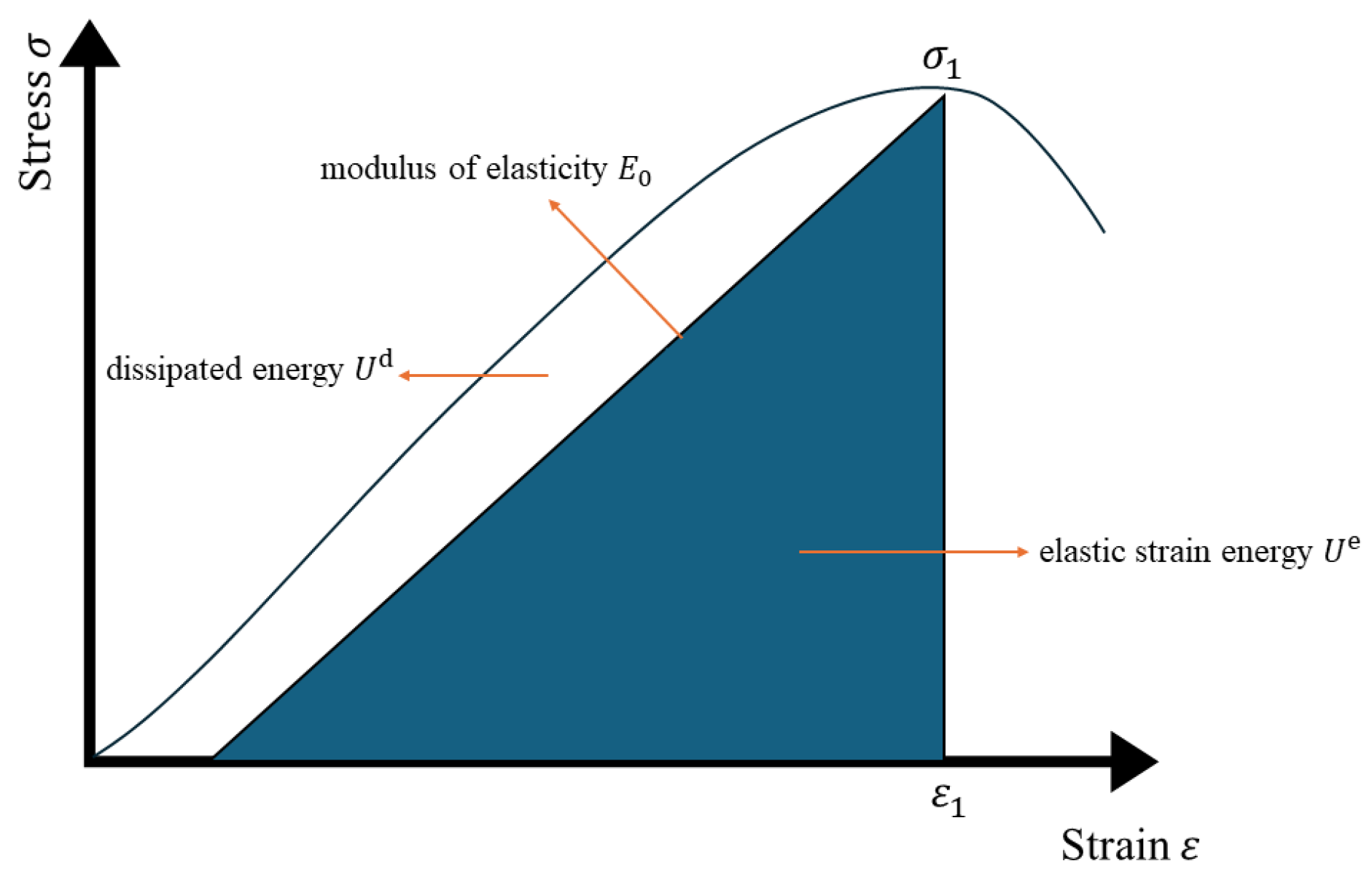 Buildings 14 01851 g007
