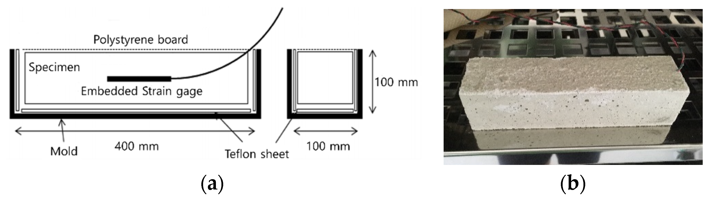 Buildings 14 01852 g004