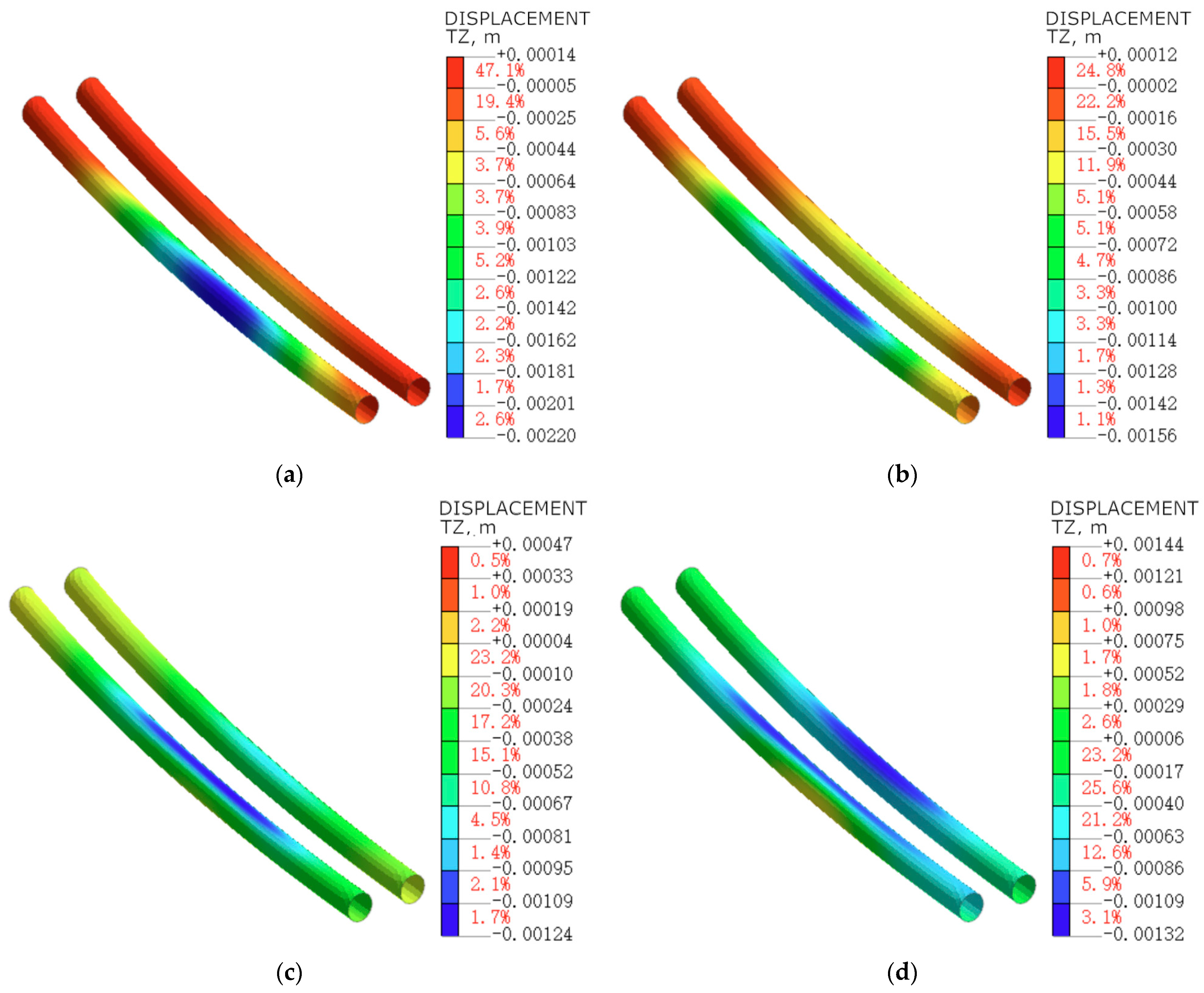 Buildings 14 01853 g008