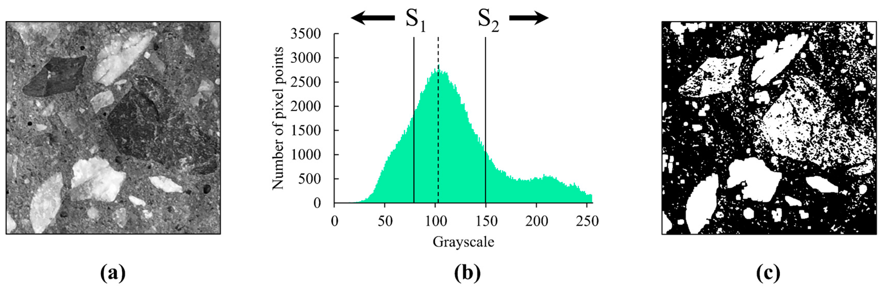 Buildings 14 01856 g004