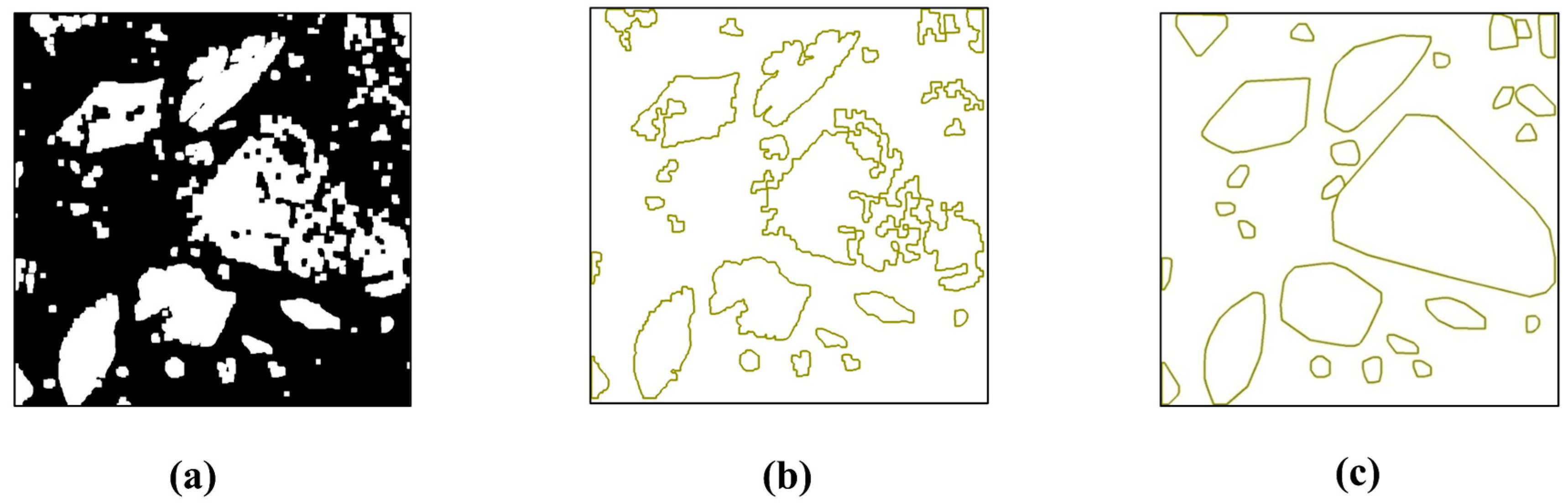 Buildings 14 01856 g005