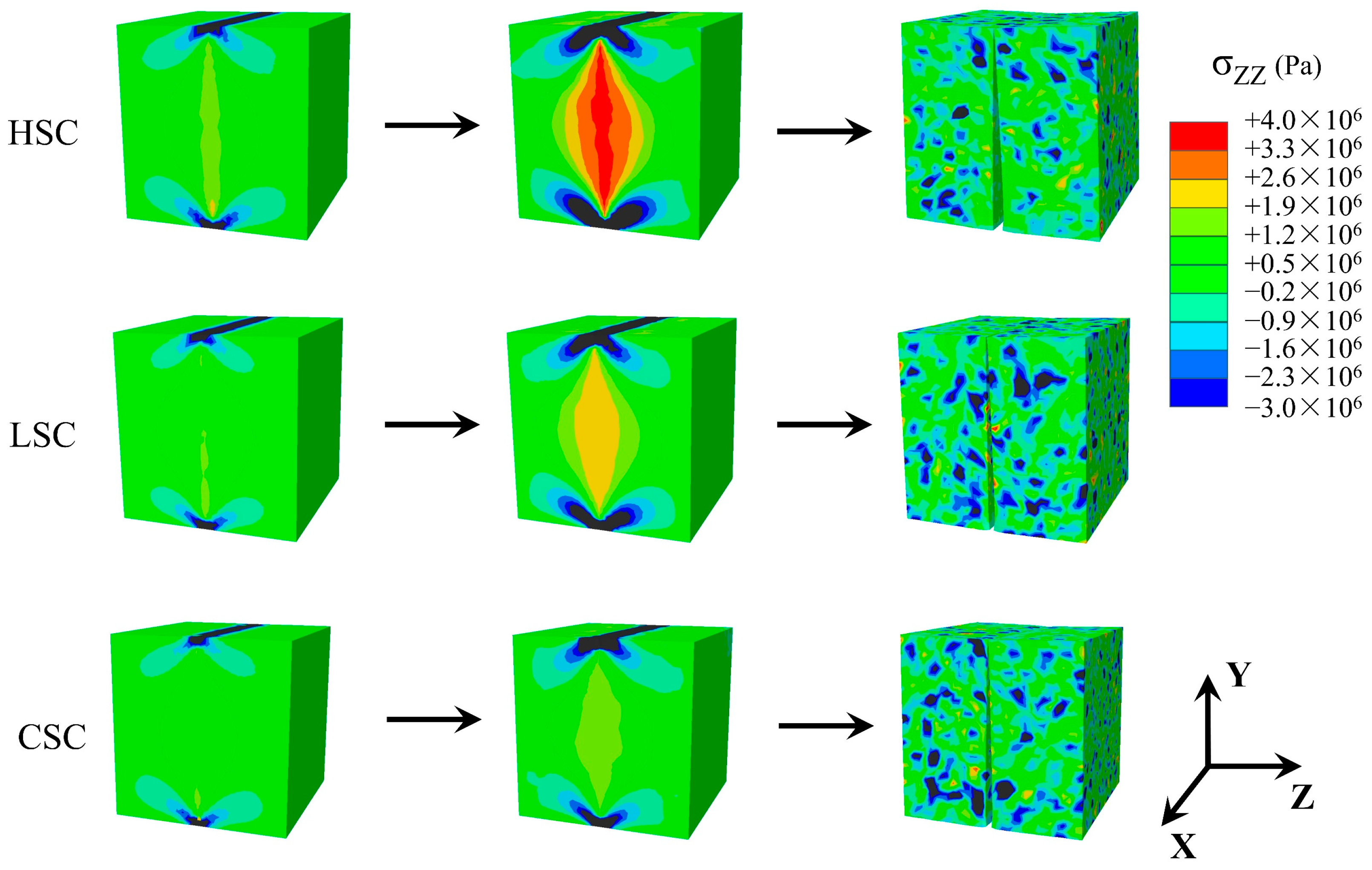 Buildings 14 01856 g008