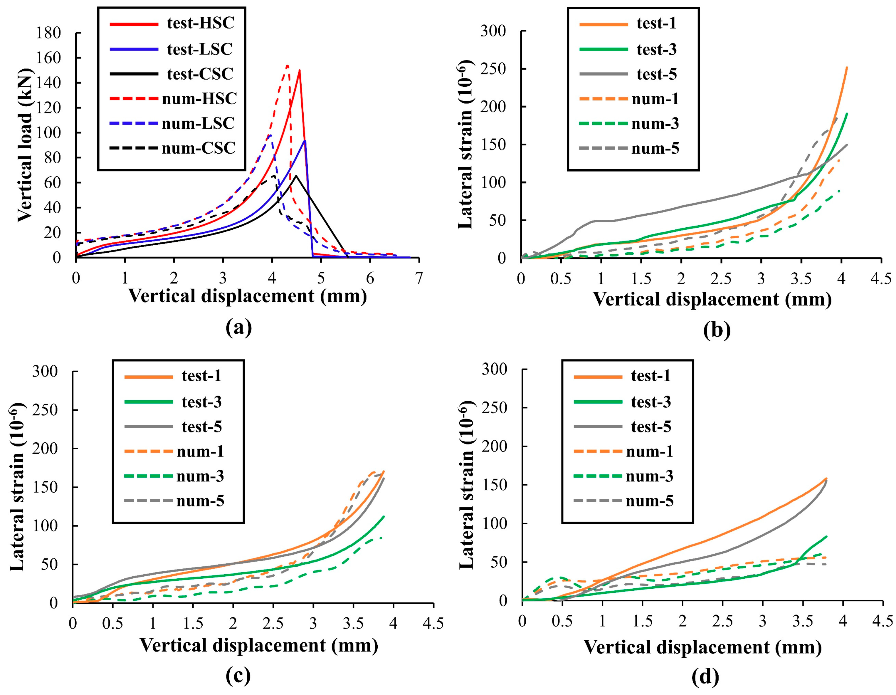 Buildings 14 01856 g009