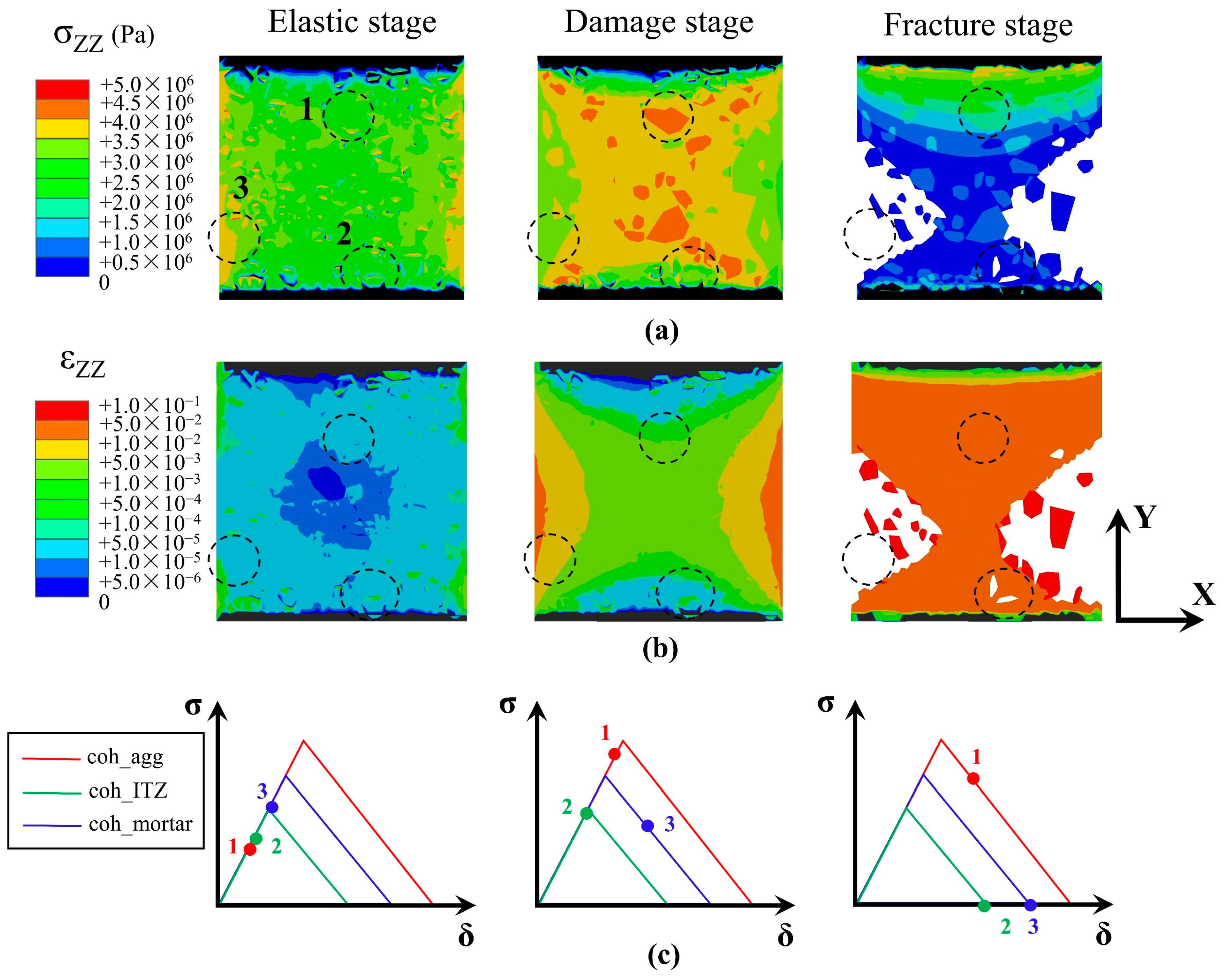 Buildings 14 01856 g010