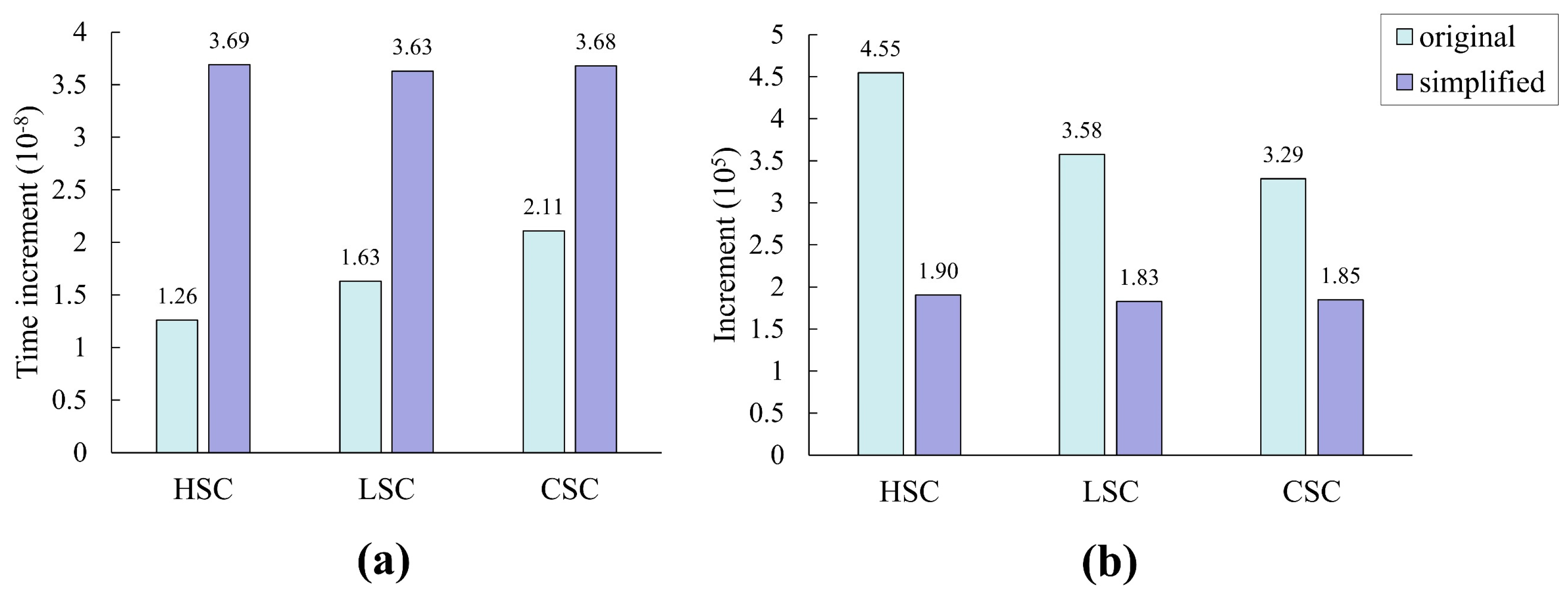 Buildings 14 01856 g012